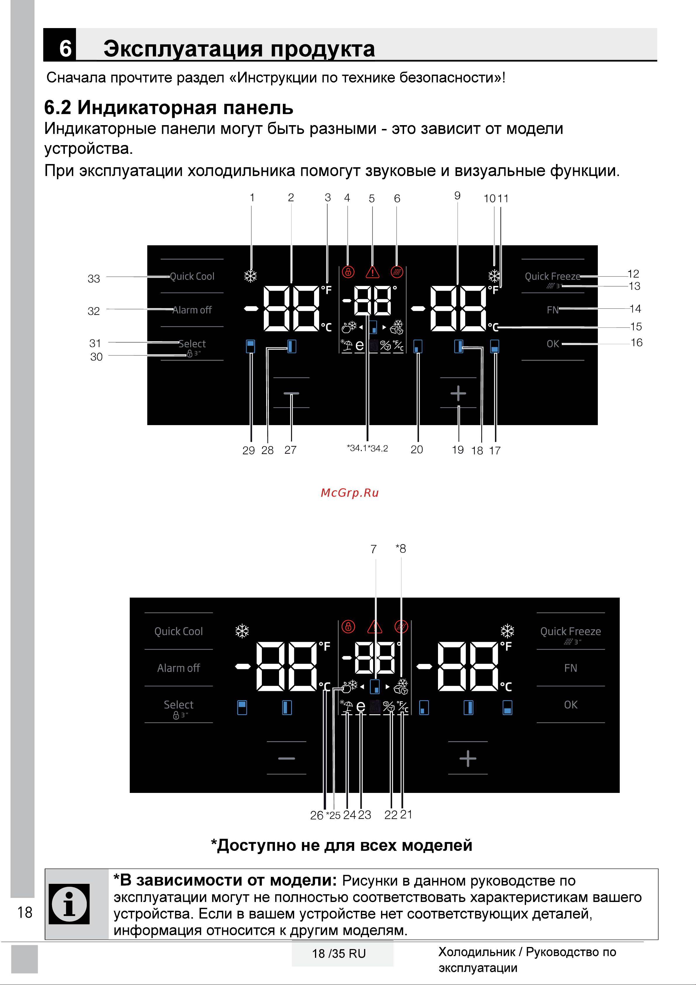 Grundig GWN20110FXR Инструкция по эксплуатации онлайн [20/40] 649139
