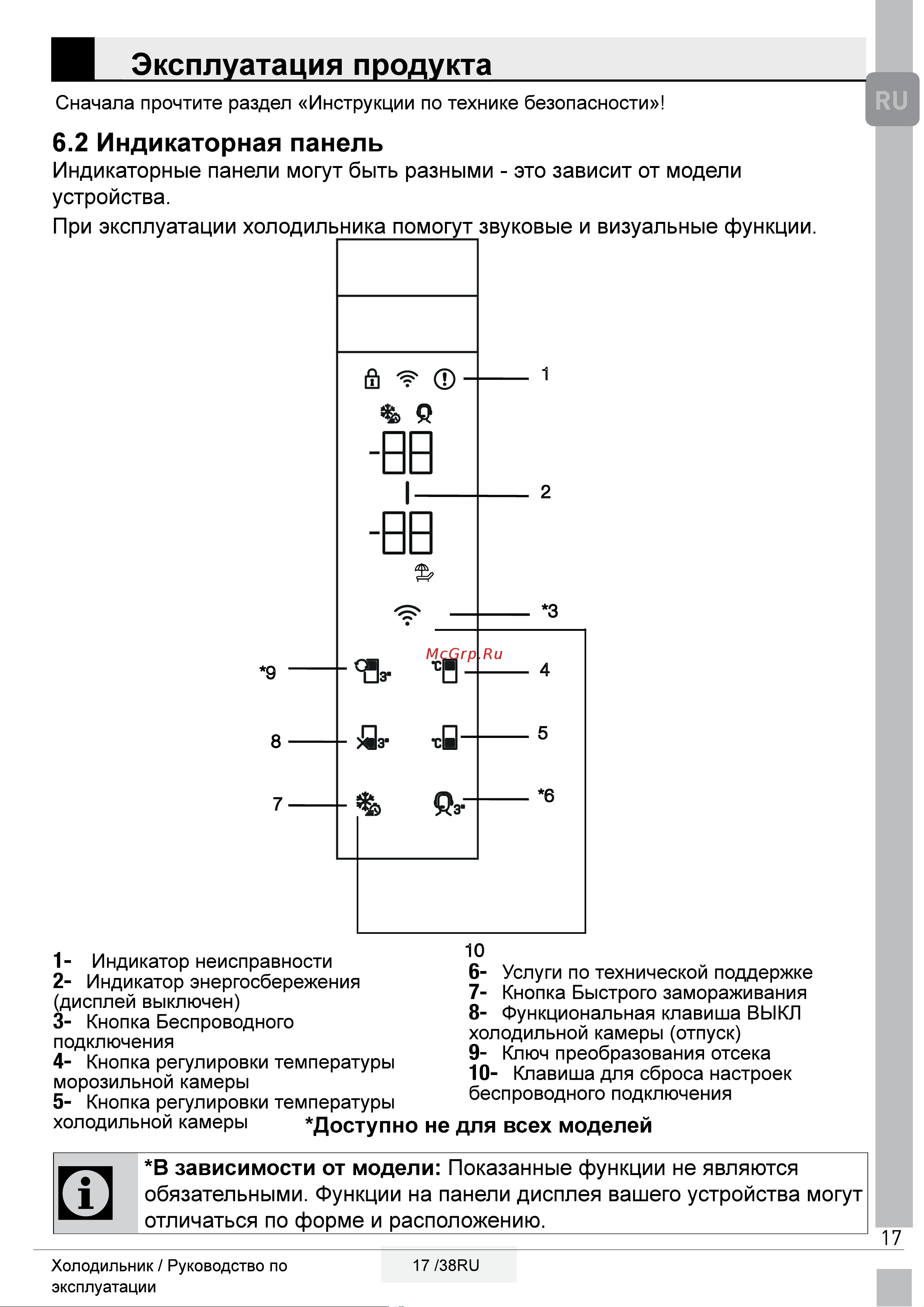 Grundig GDN18820HXBR Инструкция по эксплуатации онлайн [19/0] 637943