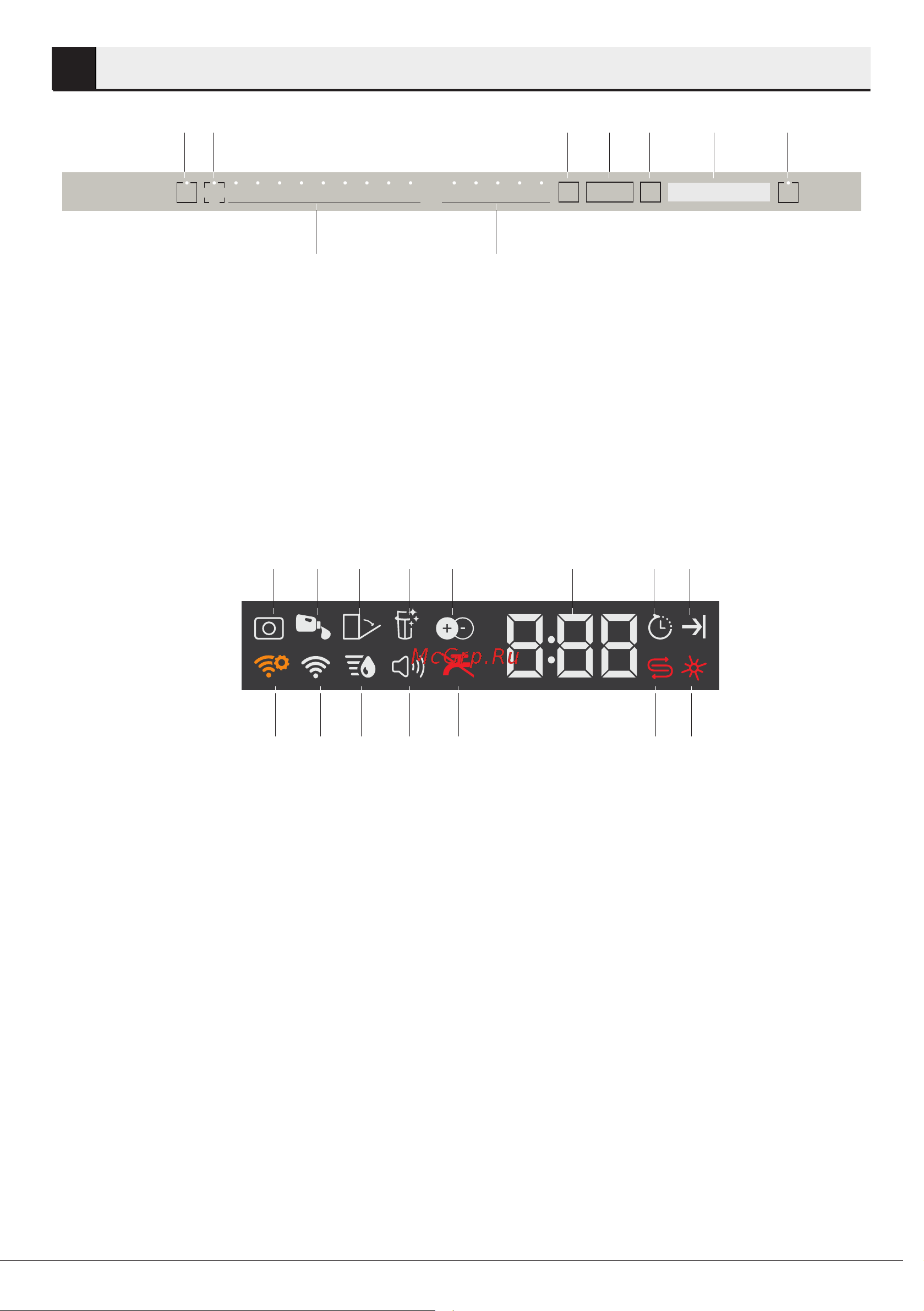 Grundig GNVP4551PW серая [30/0] Использование устройства 5