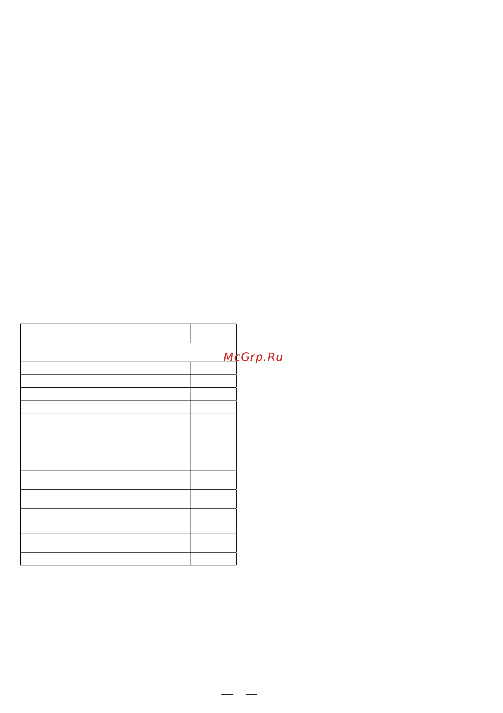 Goodhelper FD-F04 [3/8] Перед использованием