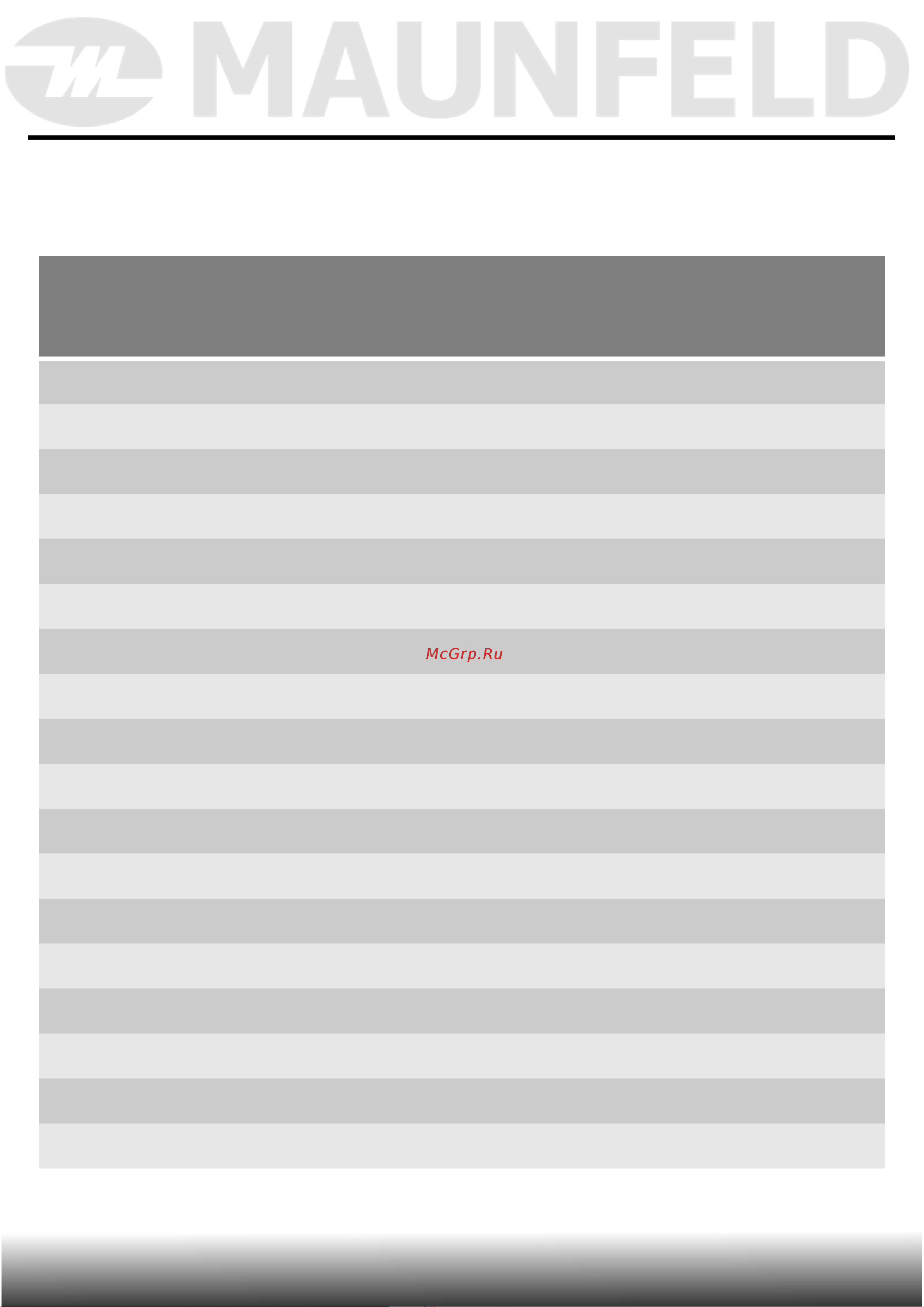 Maunfeld MFWM1410SB02 [10/64] Технические данные