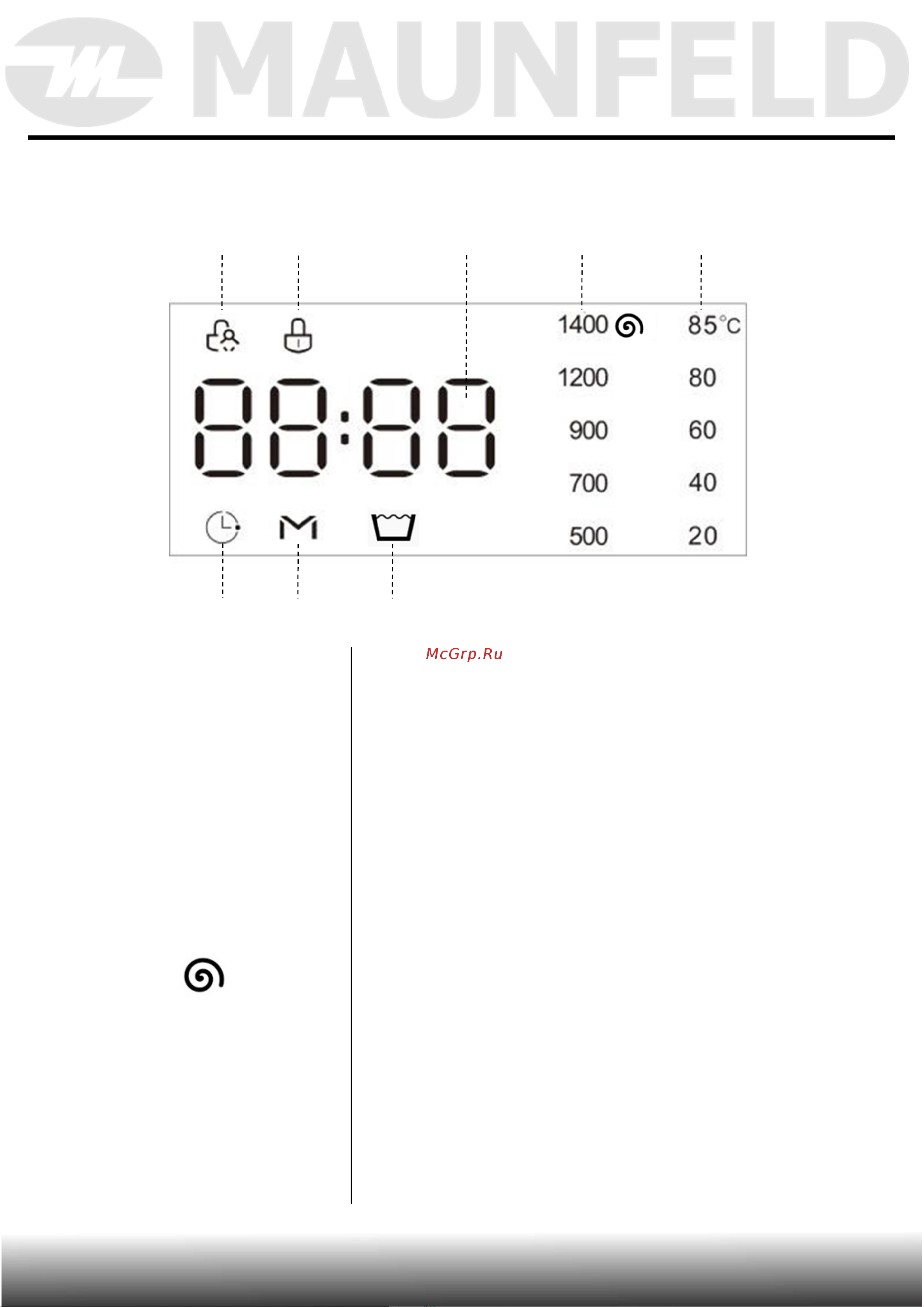 Maunfeld MFWM1410SB02 [31/64] Описание прибора