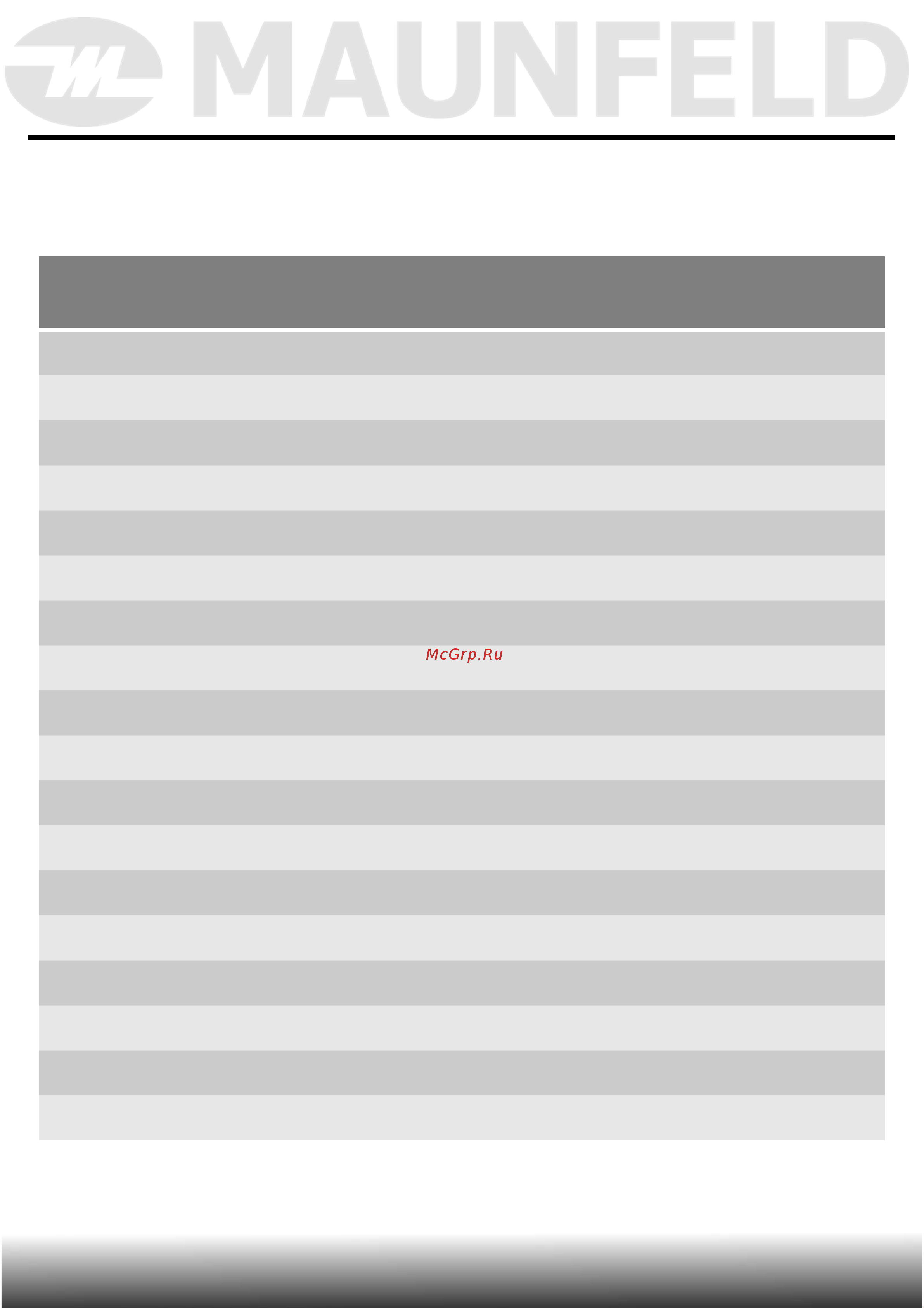 Maunfeld MFWM148WH01 [10/64] Технические данные