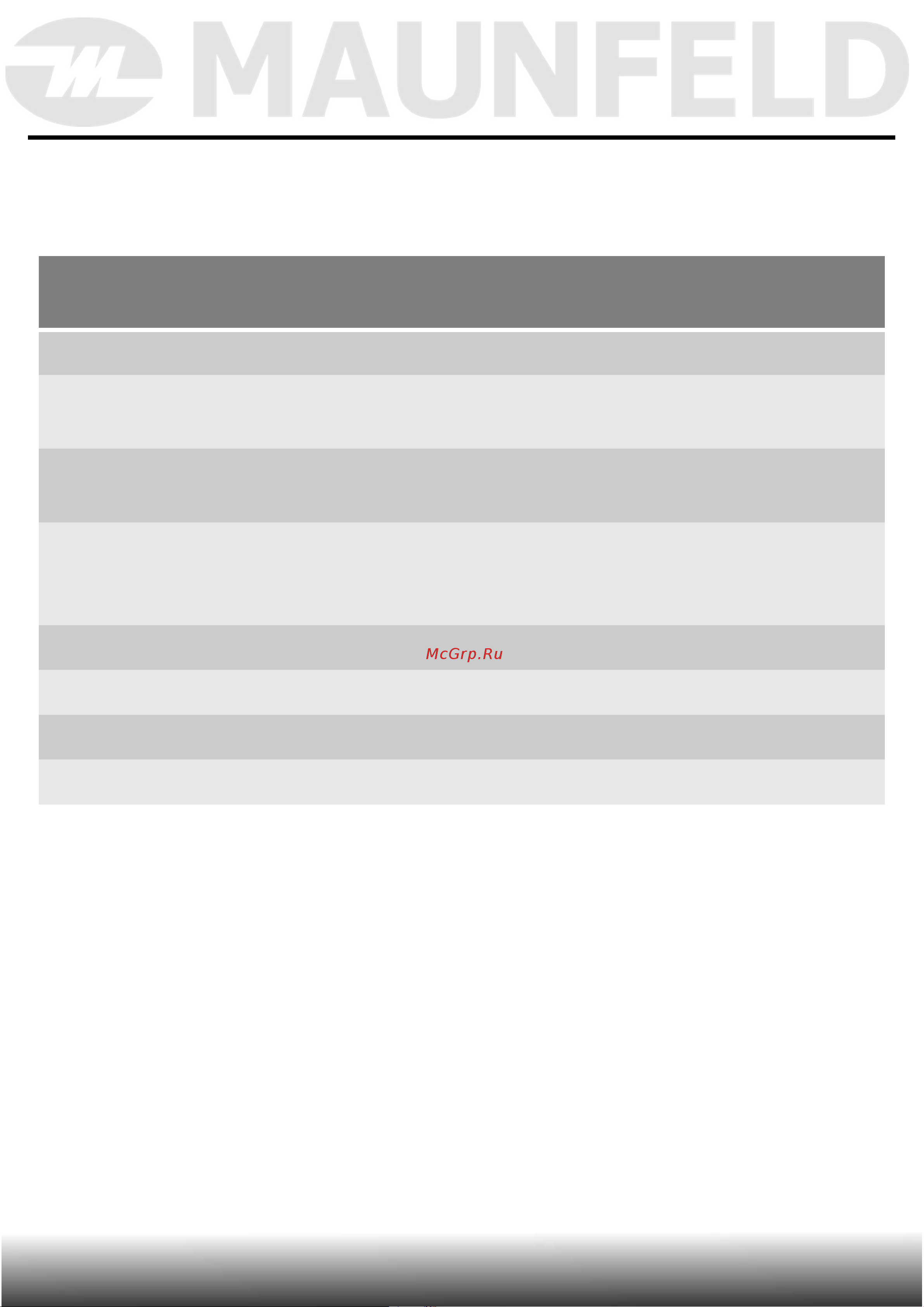Maunfeld MFWM148WH01 [11/64] Технические данные