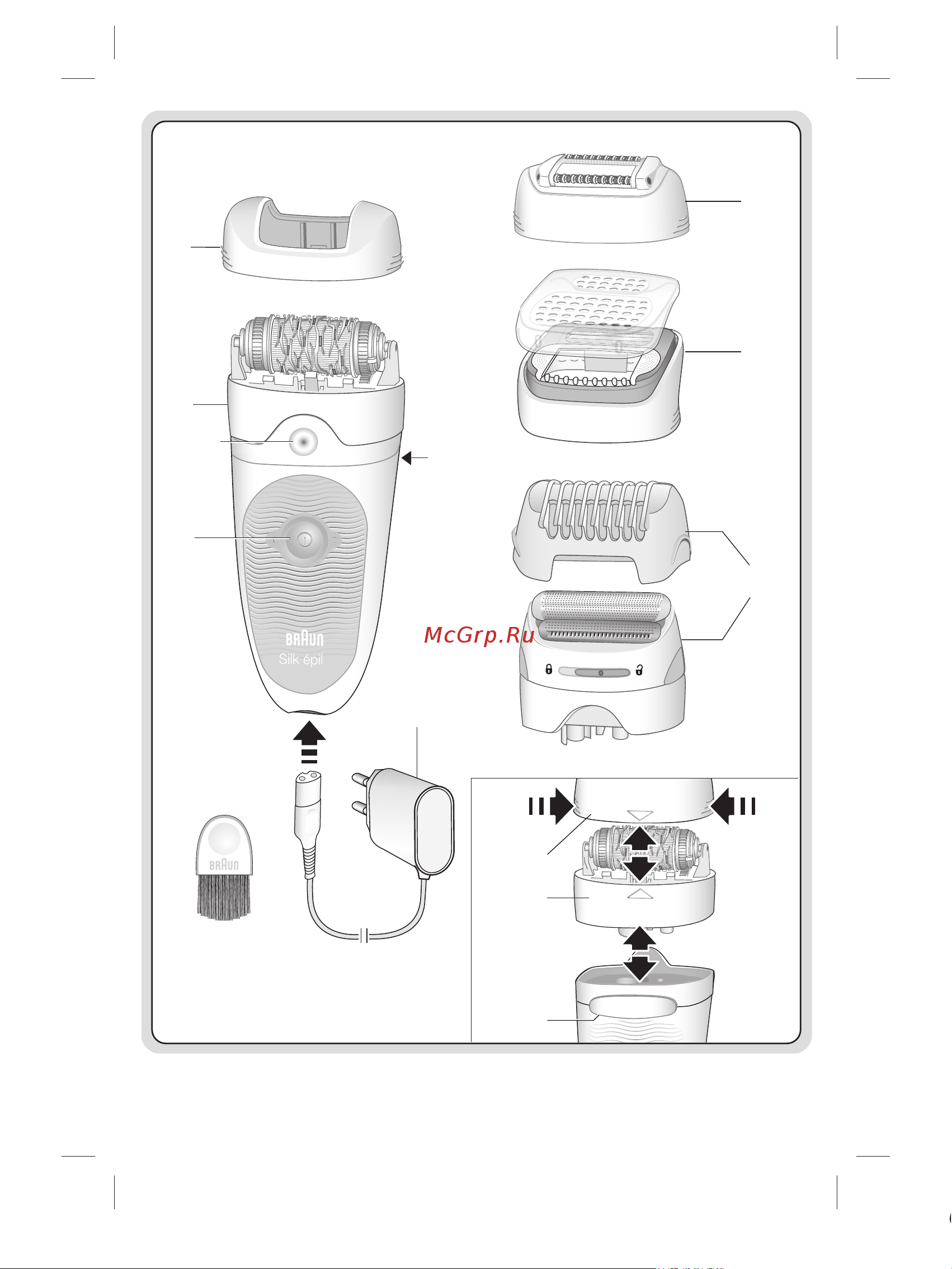 Braun SES 5-610 [3/120] P g authorized poa 00107268 rev 001 effective date 2019 02 15 printed 2020 02 27 page 3 of 120