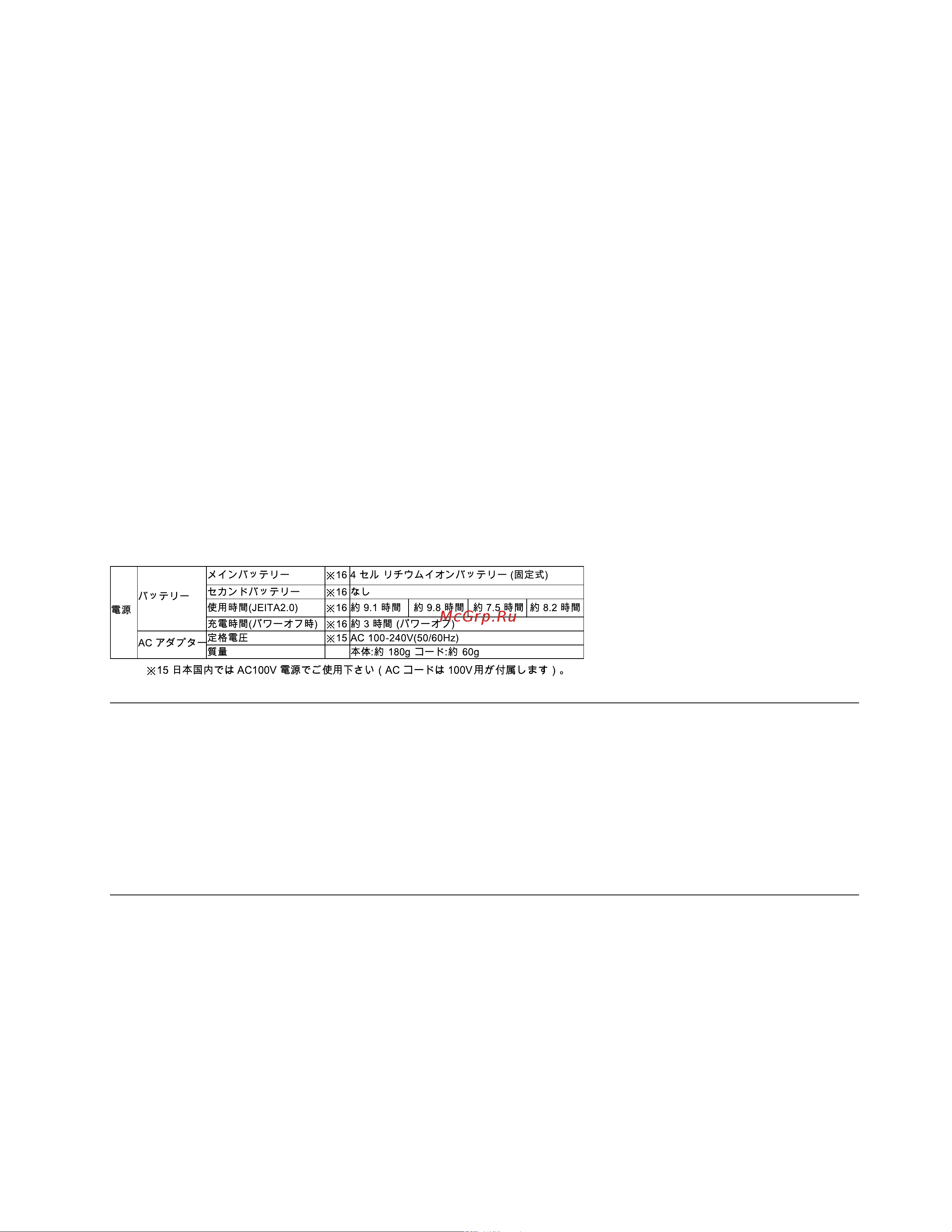 Lenovo S200z (10K4002DRU) [9/90] Описание шнура питания и адаптера питания на японском