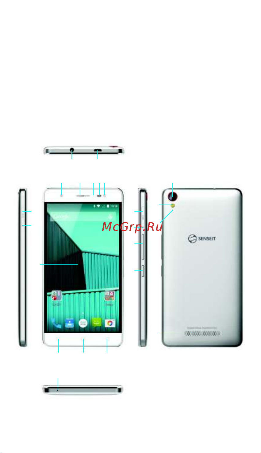 Senseit E500 (WHITE) [12/28] Описание телефона