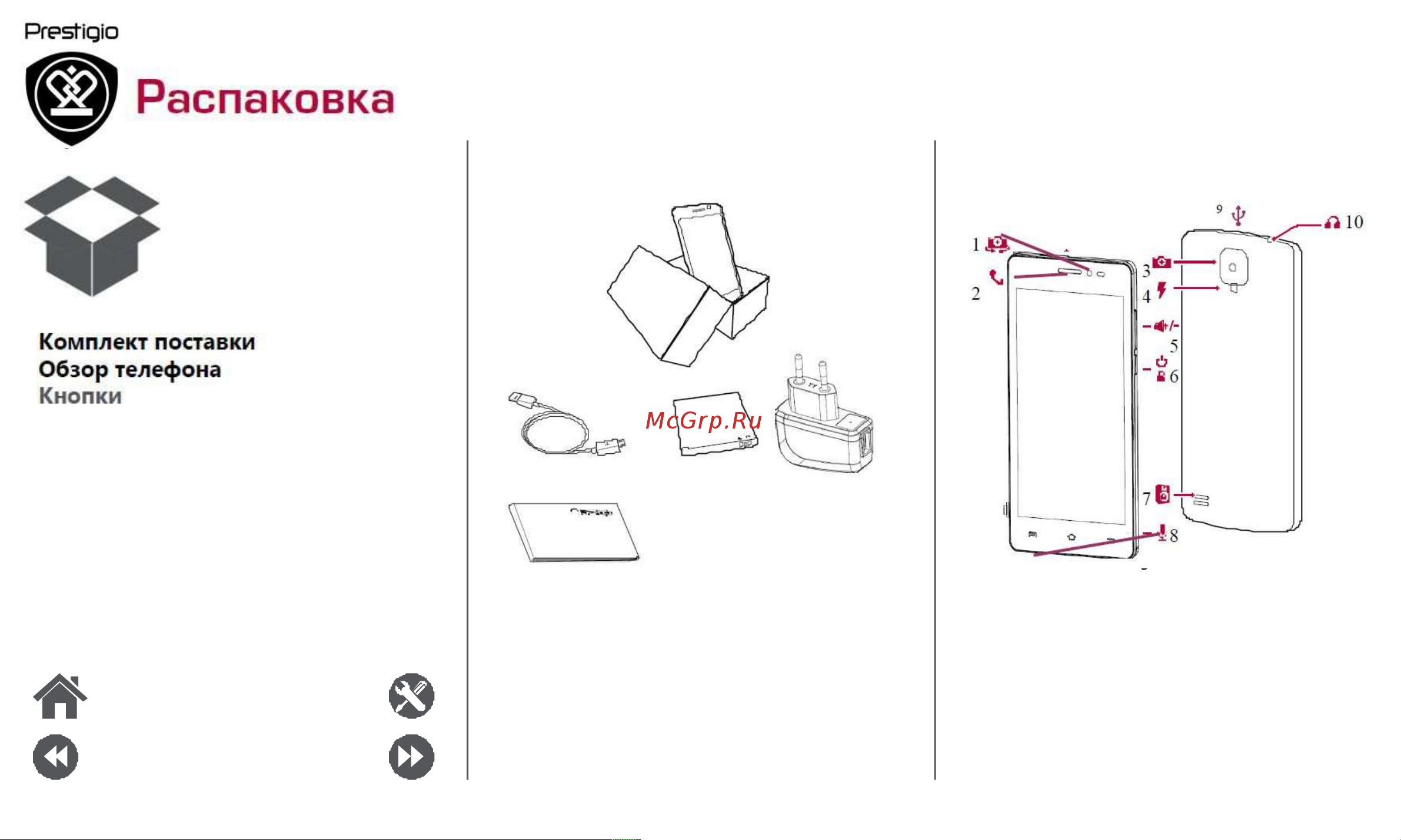 Prestigio MULTIPHONE 3503 (BLUE) [2/39] Распаковка