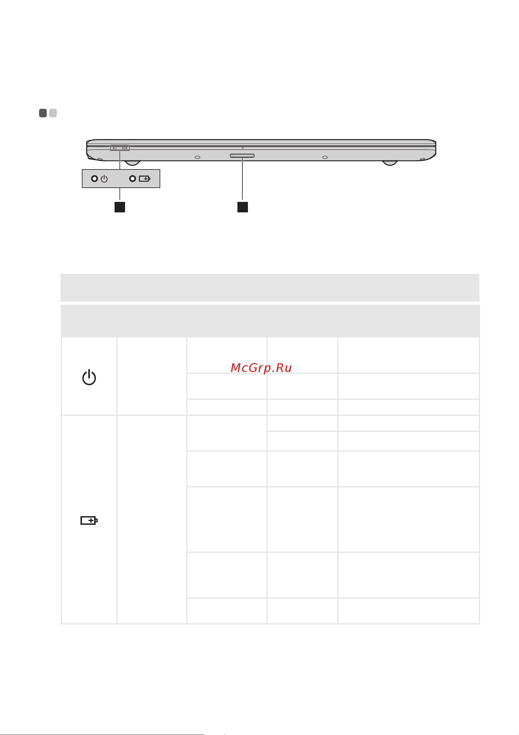 Lenovo 110-15ACL 80TJ00FFRK [18/39] Вид спереди