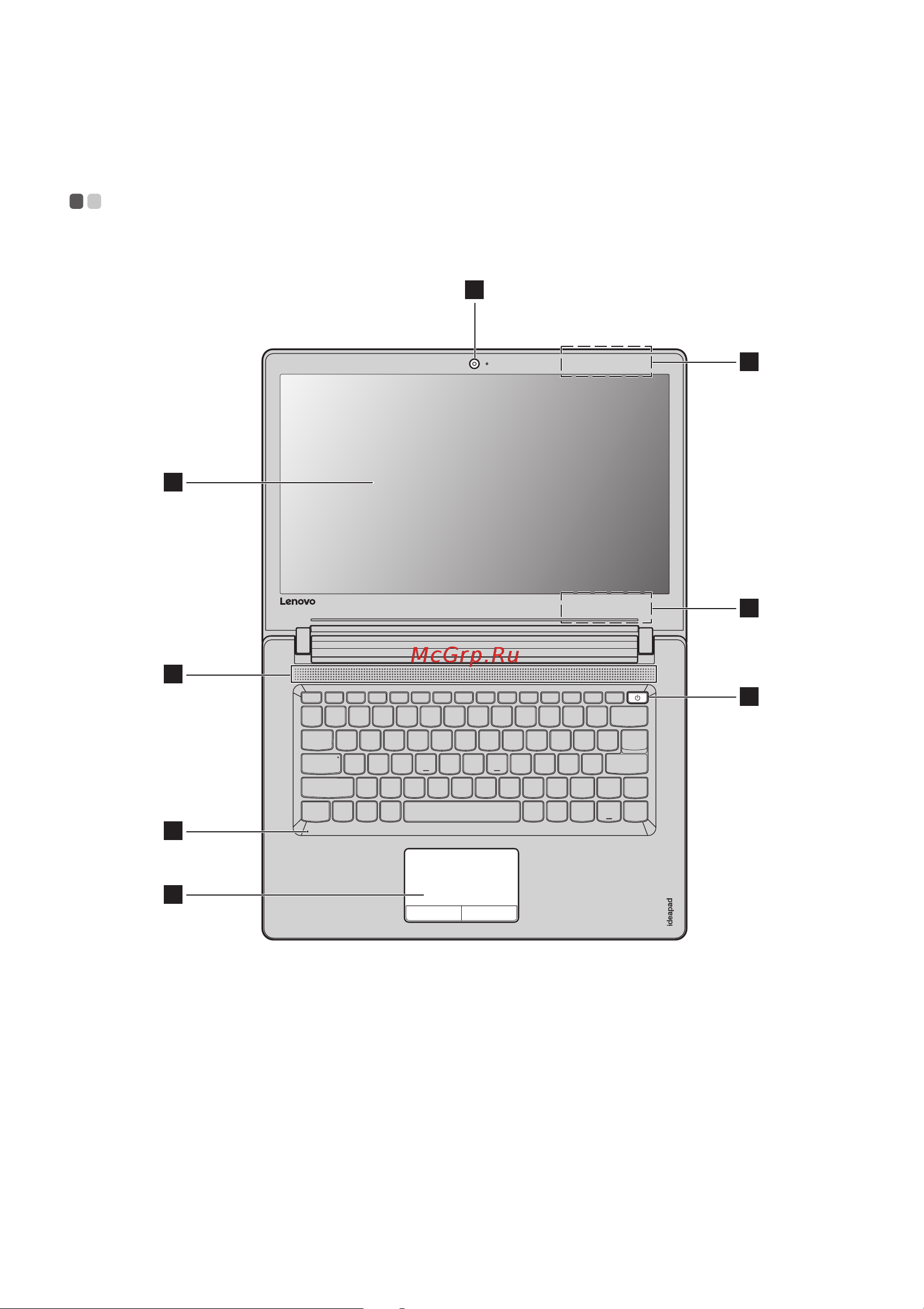 Lenovo 110-15ACL 80TJ00FFRK [7/39] Глава 1 общий обзор компьютера
