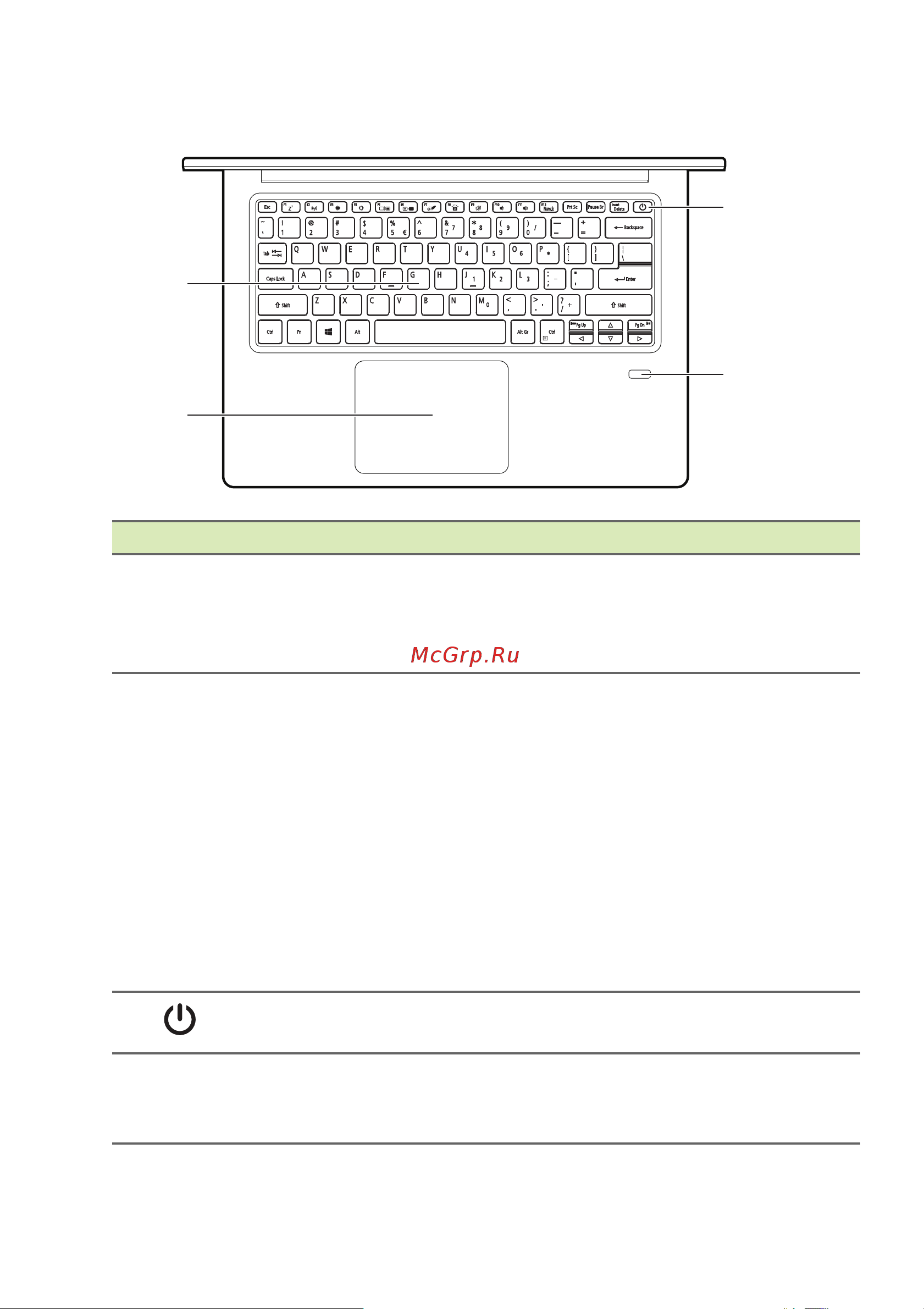 Acer SF114-32-P6XL NX.GXUER.001 [11/87] Вид клавиатуры