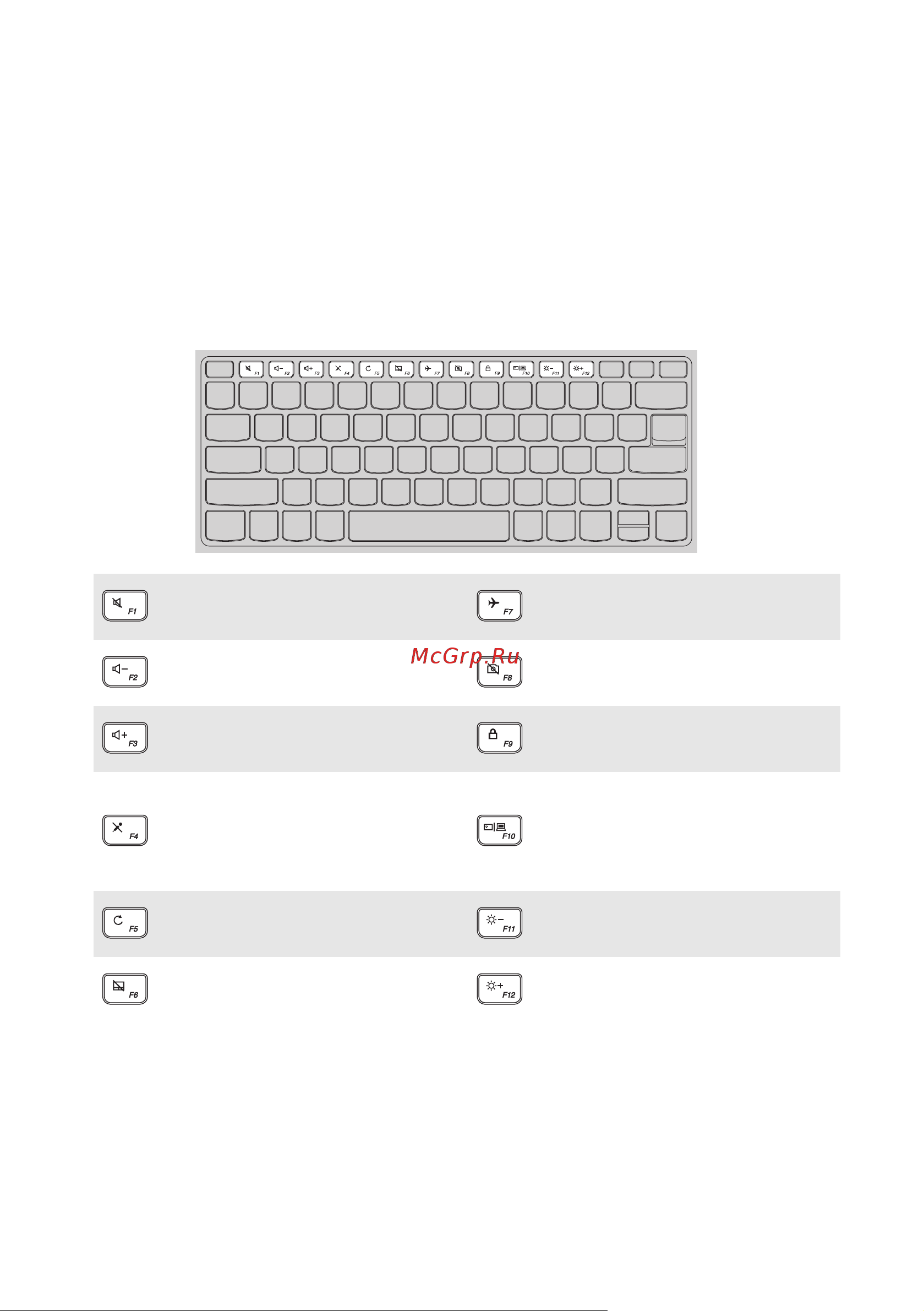 Lenovo IdeaPad 530S-14IKB (81EU00B6RU) [10/35] Использование клавиатуры