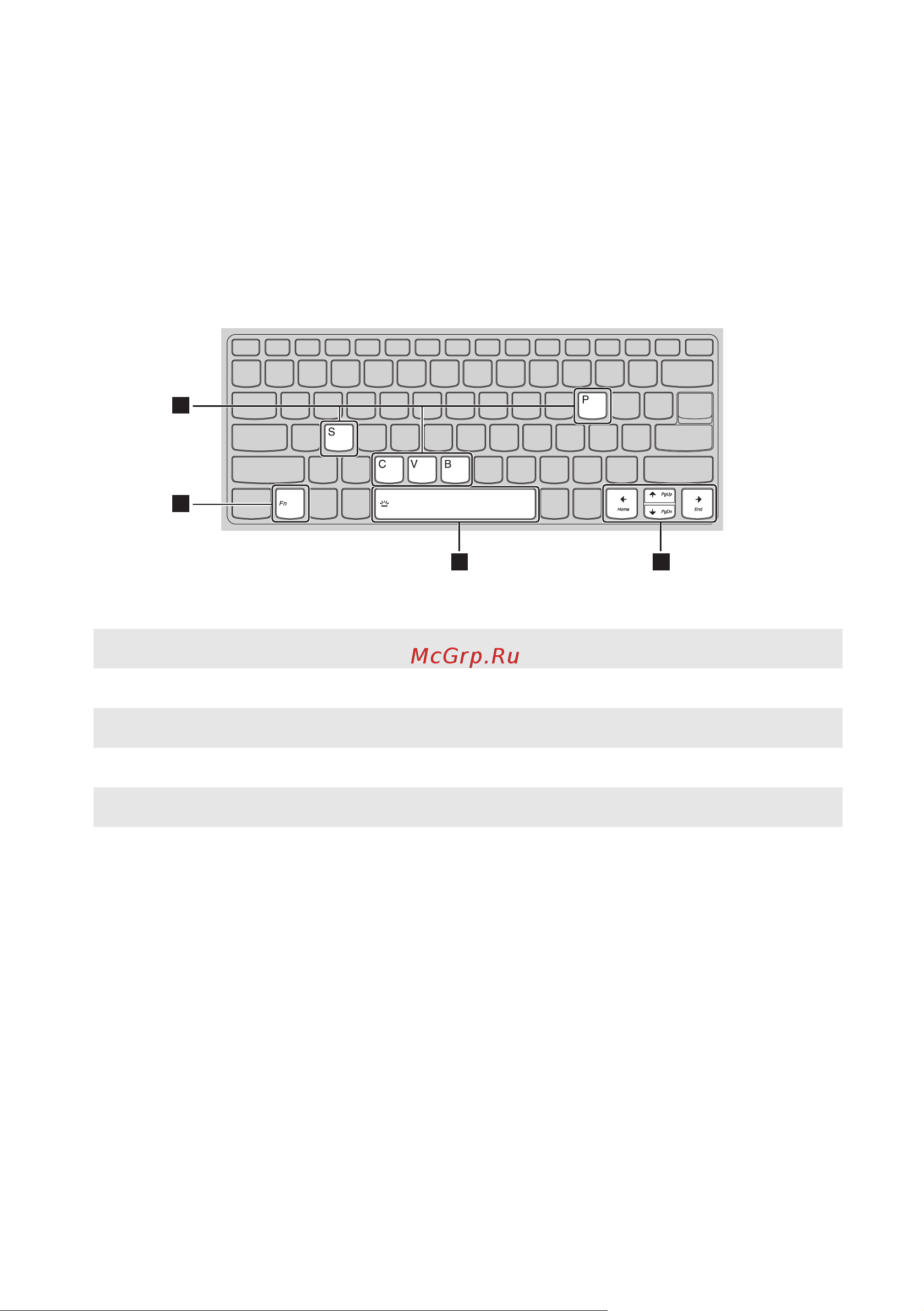 Lenovo IdeaPad 530S-14IKB (81EU00B6RU) [12/35] Сочетания функциональных клавиш