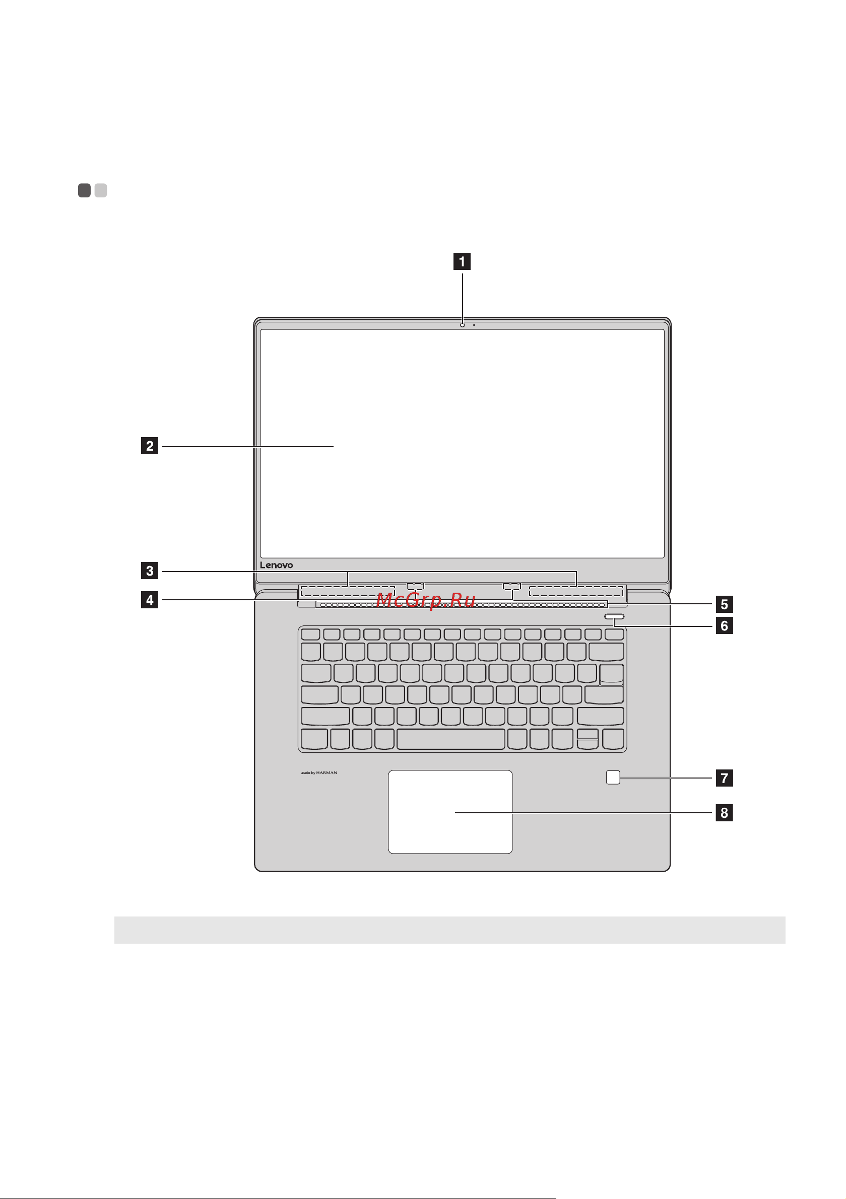 Lenovo IdeaPad 530S-14IKB (81EU00B6RU) [7/35] Глава 1 общий обзор компьютера
