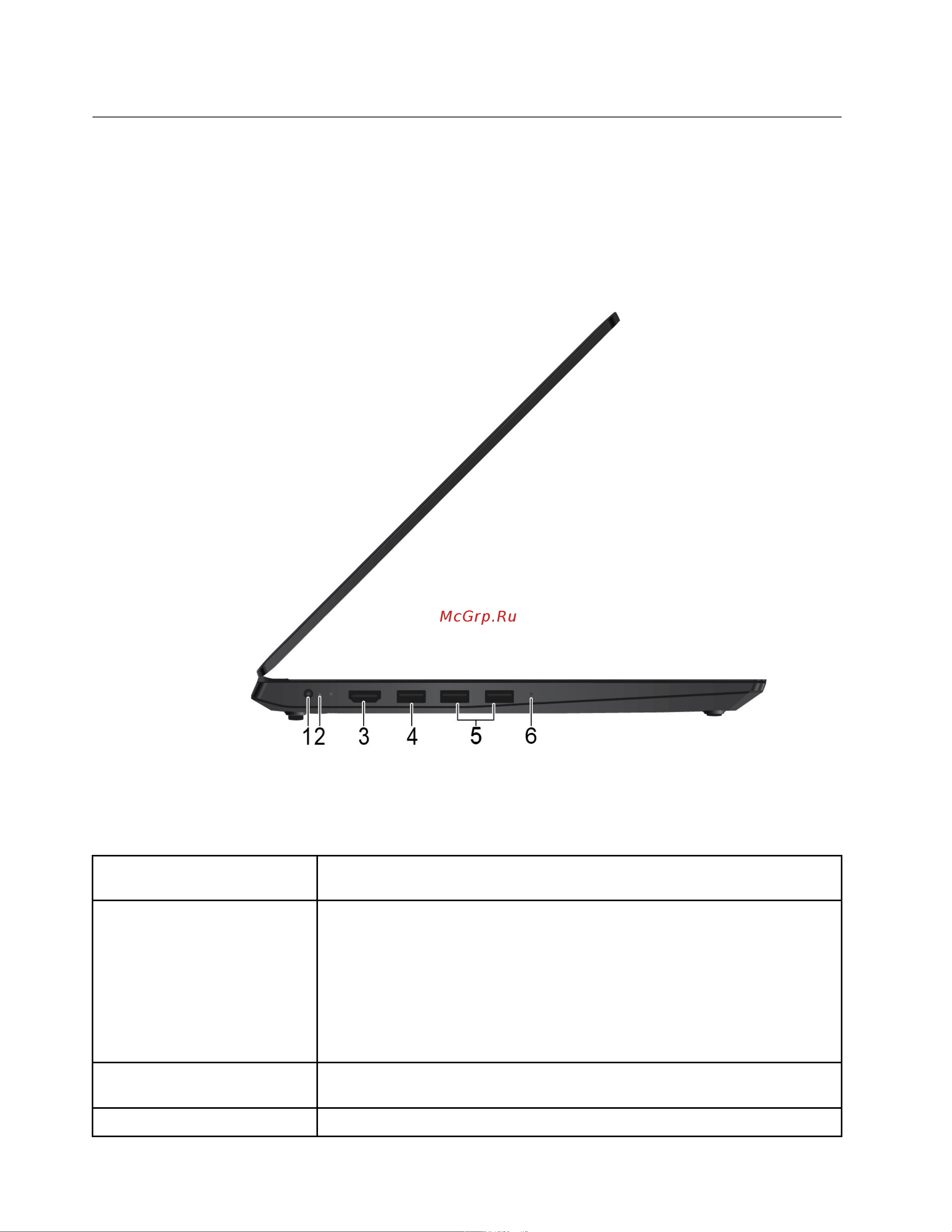 Lenovo IdeaPad S145-15API (81UT0058RU), как новый [10/0] Вид слева
