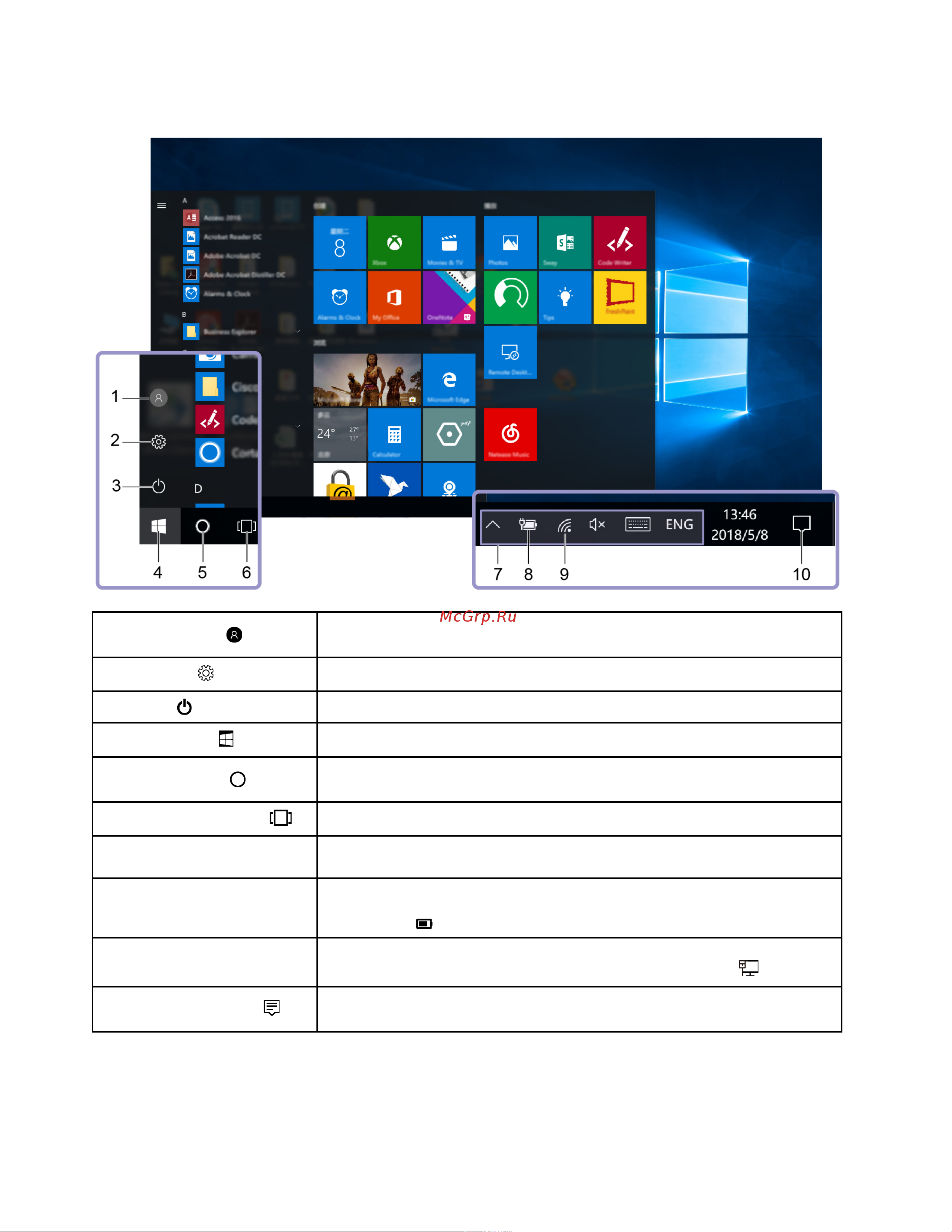 Lenovo IdeaPad S145-15API (81UT0058RU), хороший [16/0] Пользовательский интерфейс windows