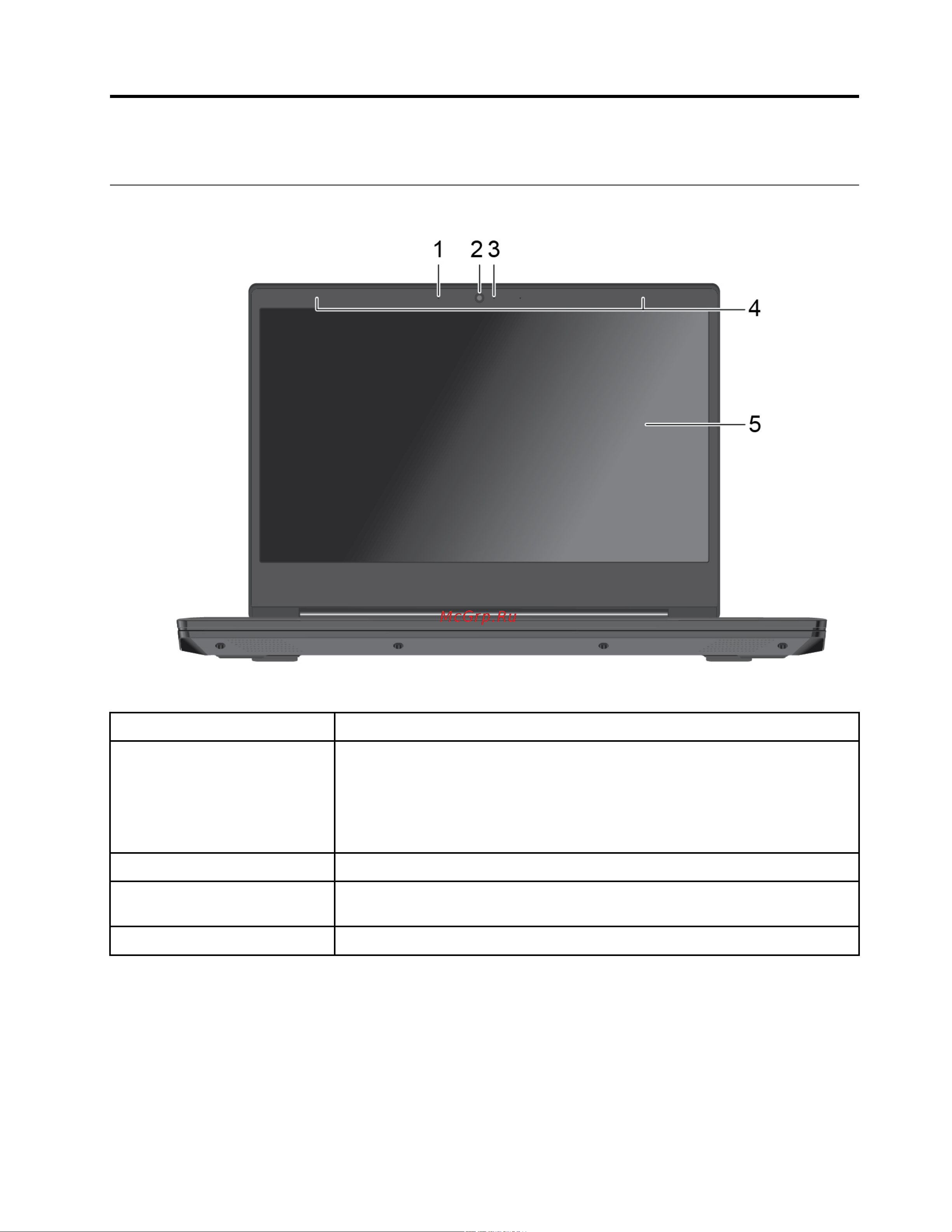 Lenovo IdeaPad S145-15API (81UT0058RU), как новый [7/0] Вид спереди