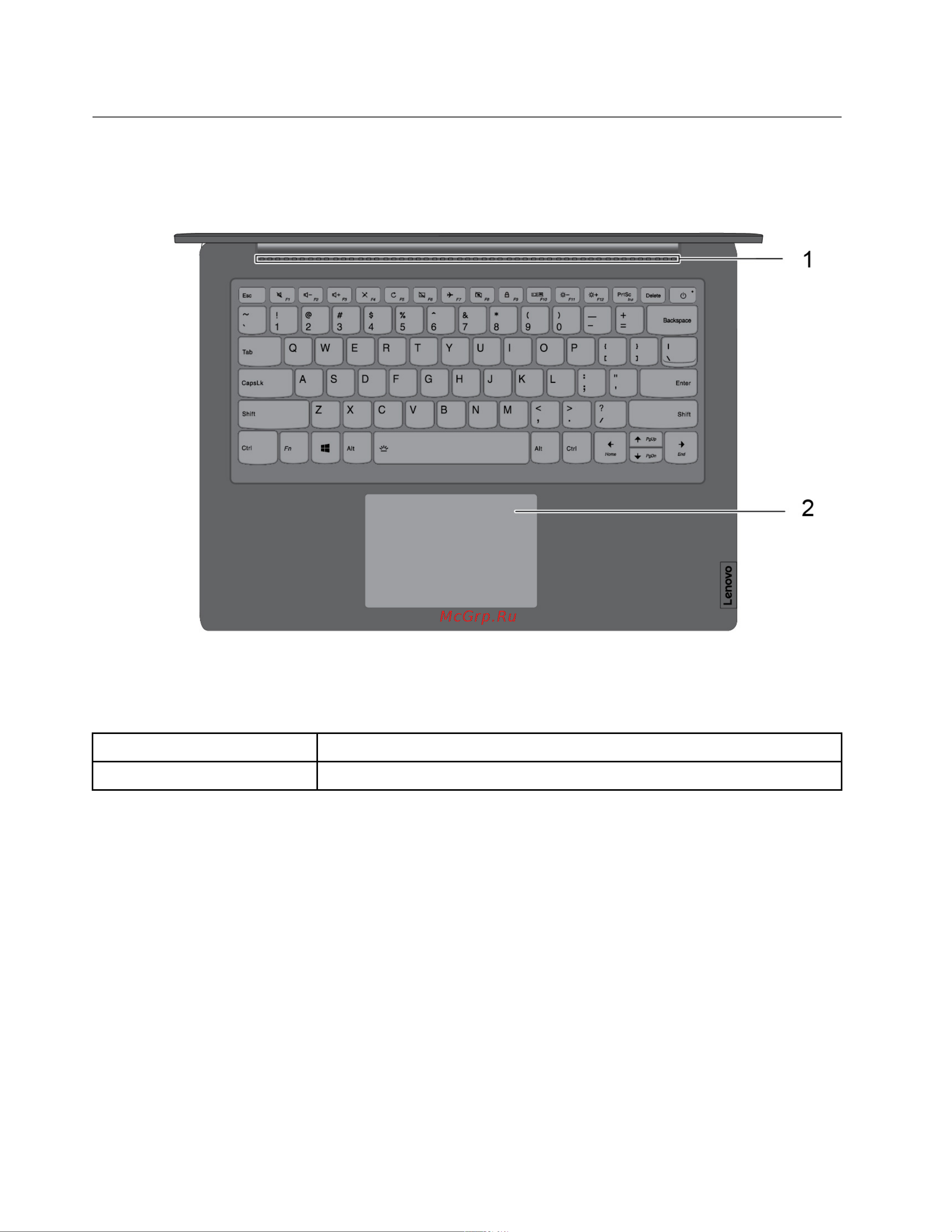 Lenovo IdeaPad S145-15API (81UT0058RU) [8/74] Вид сверху