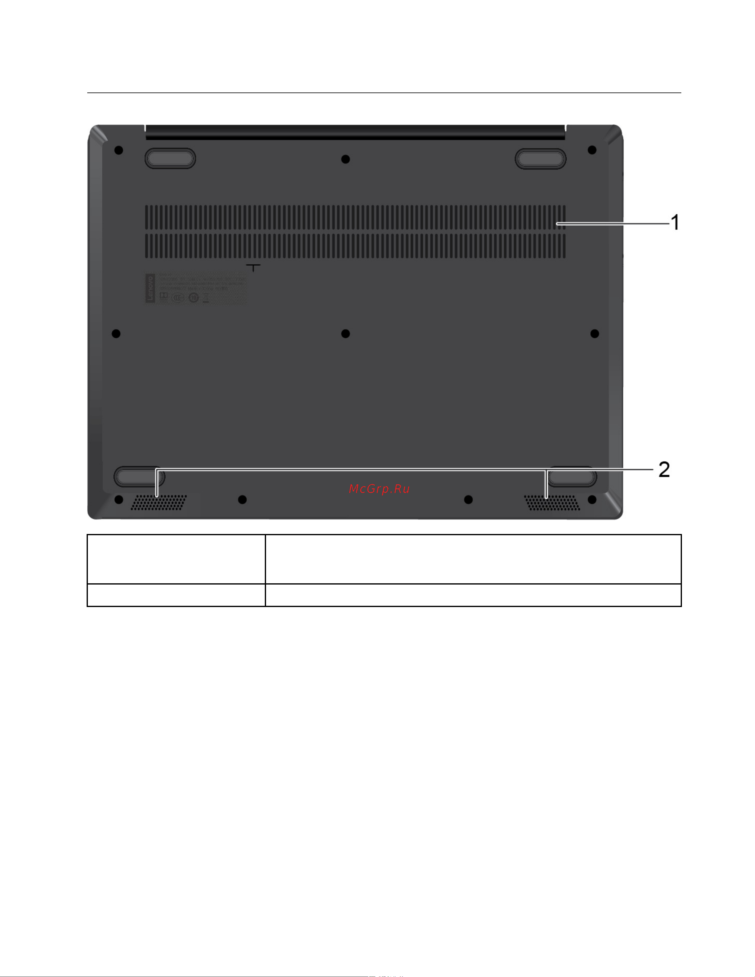 Lenovo IdeaPad S145-15API (81UT0058RU) [9/74] Вид снизу