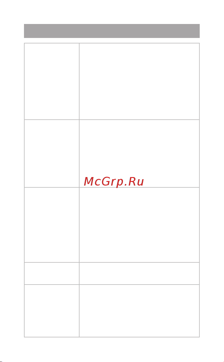 Texet TM-516R [21/40] Приложения