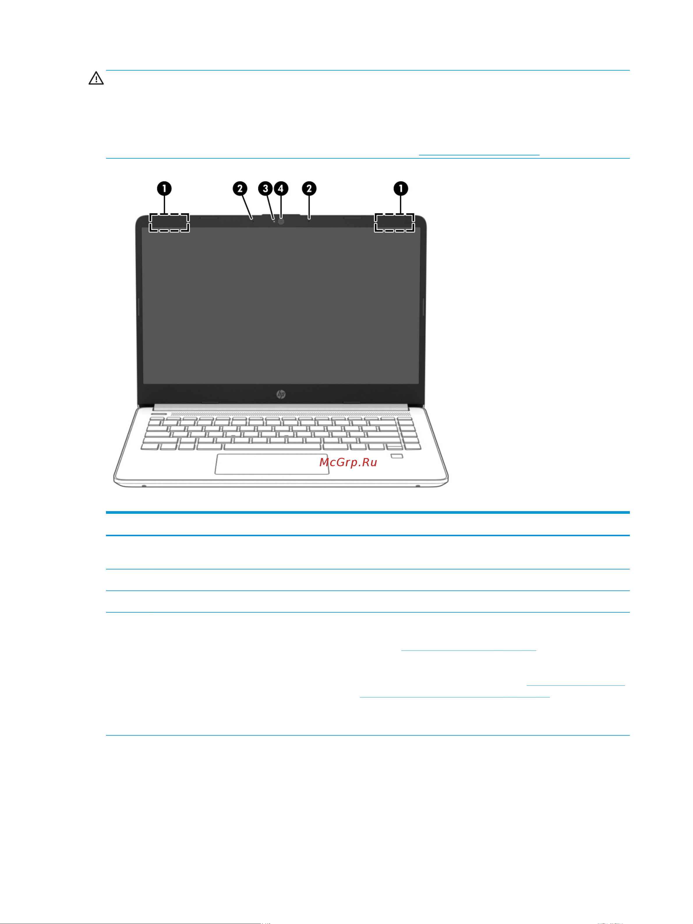 HP 14s-fq0026ur 22M93EA [18/85] Глава 2 знакомство с компьютером