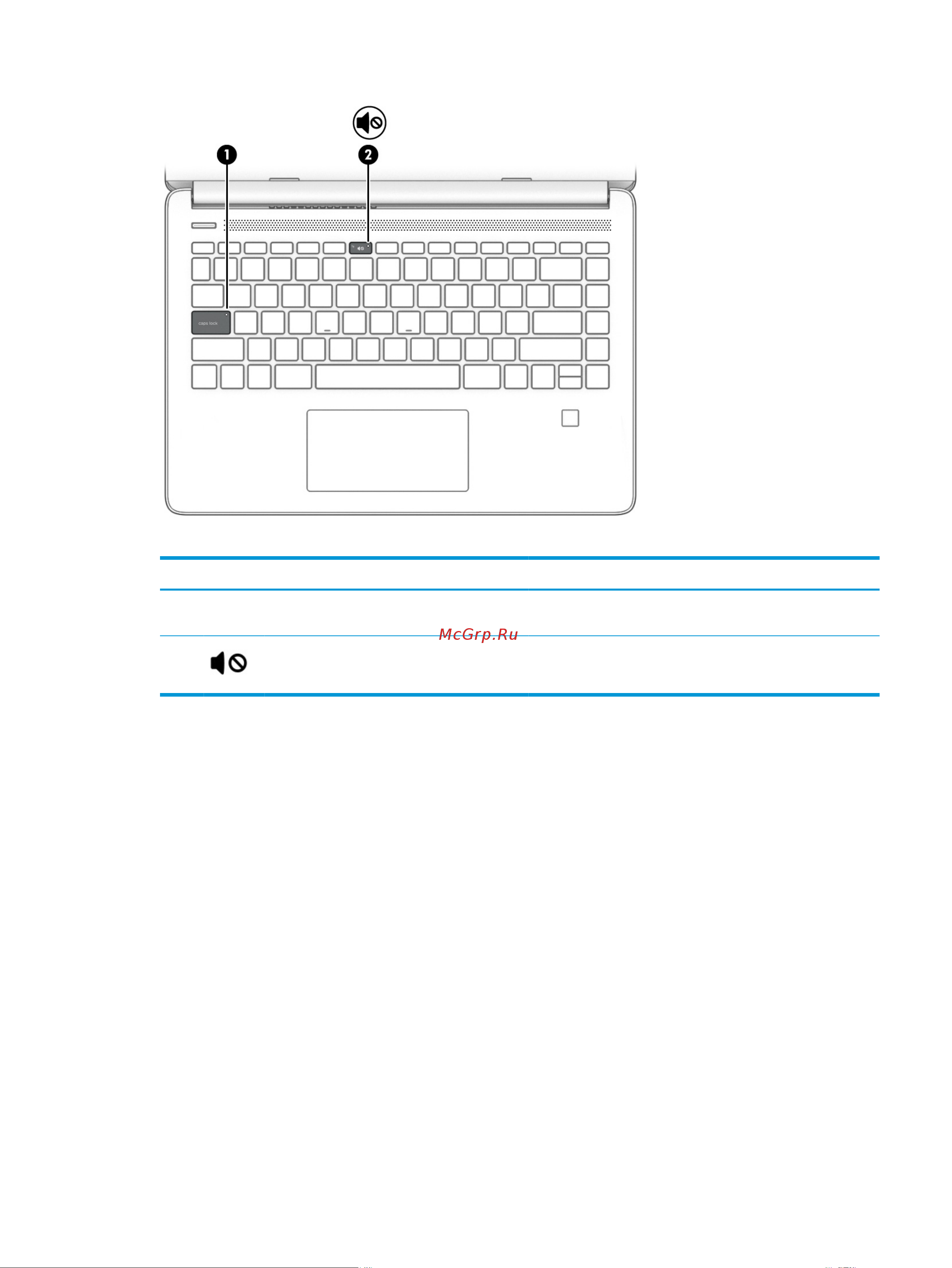 HP 14s-fq0023ur 2X0J3EA [21/85] Кнопка вентиляционное отверстие динамики и считыватель отпечатков пальцев