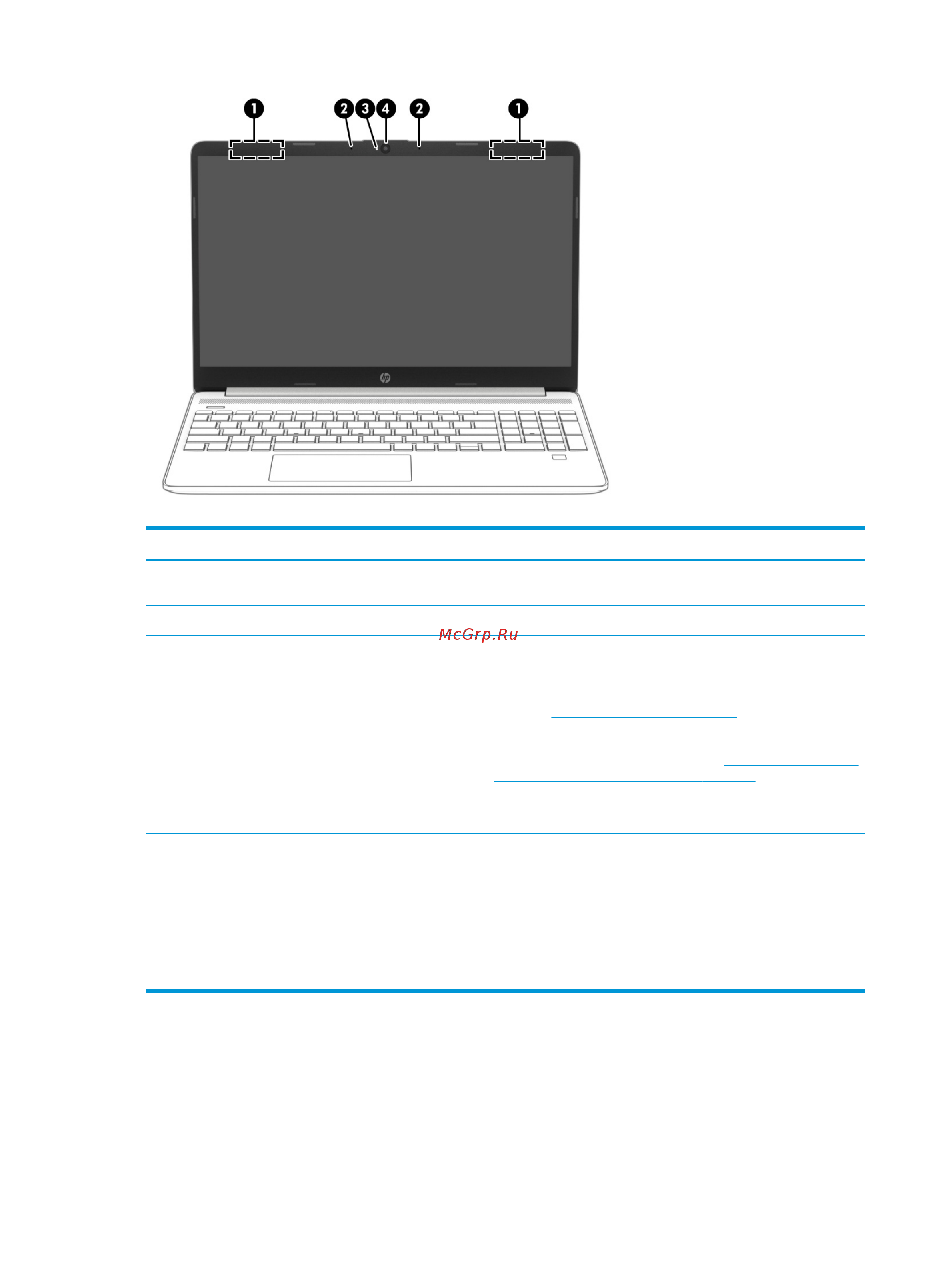 HP Laptop 15S-FQ0082UR [18/84] Клавиатуры для разных языков могут отличаться