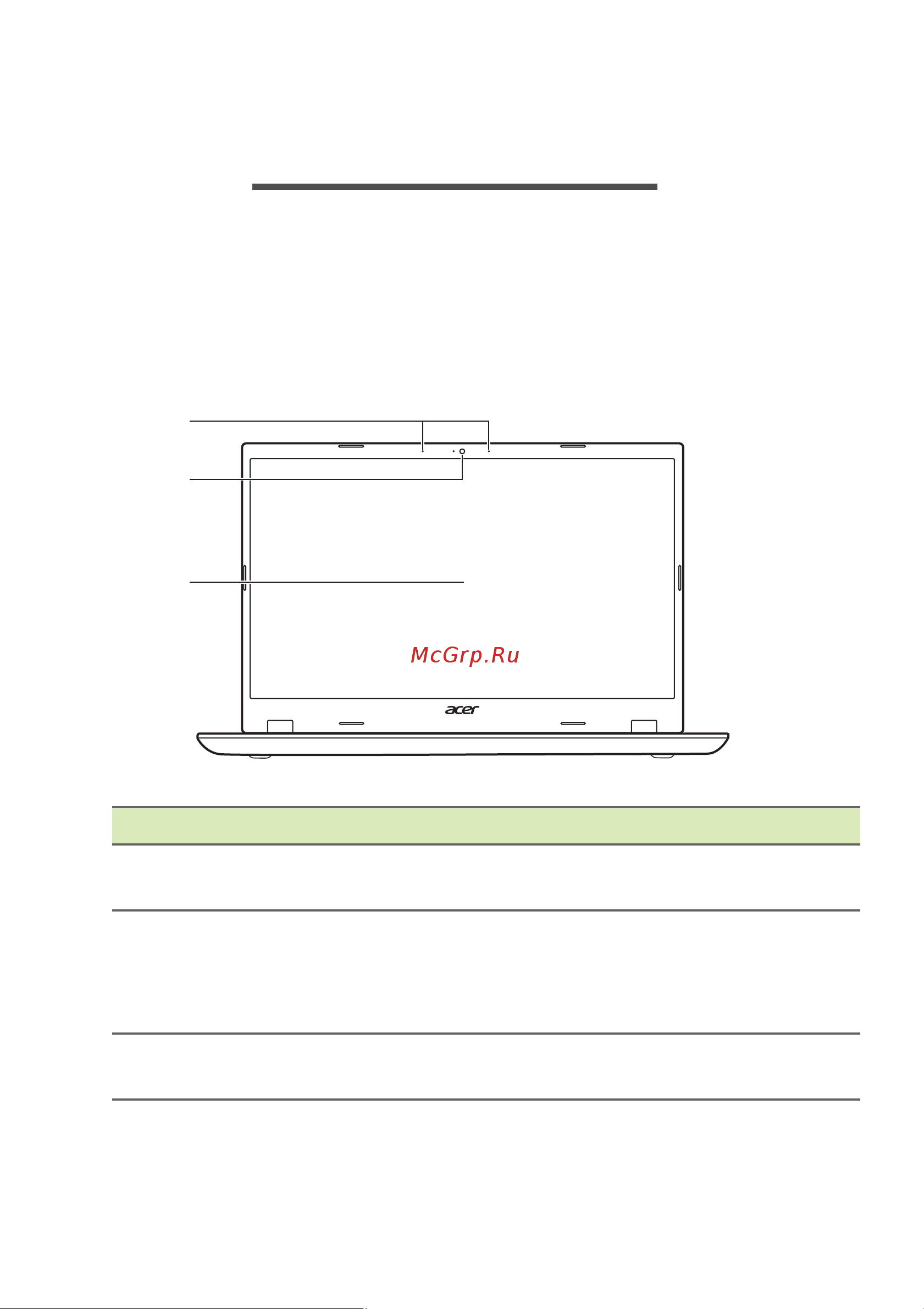 Acer Aspire 3 A315-35-P8KM NX.A6LER.002 [14/95] Знакомство с вашим ноутбуком acer