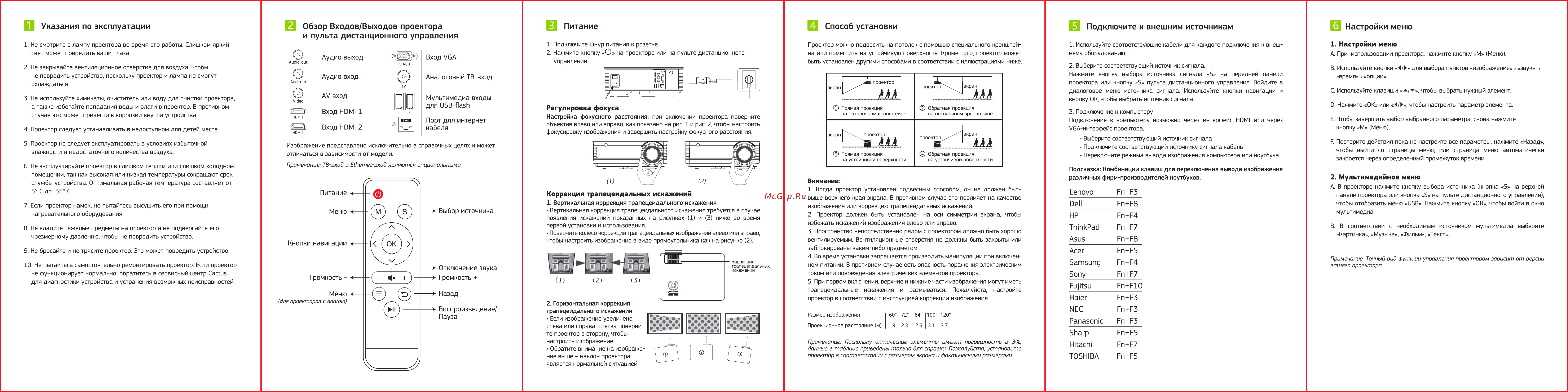 Cactus CS-PRM.05B.WXGA-W [2/2] В настройки меню