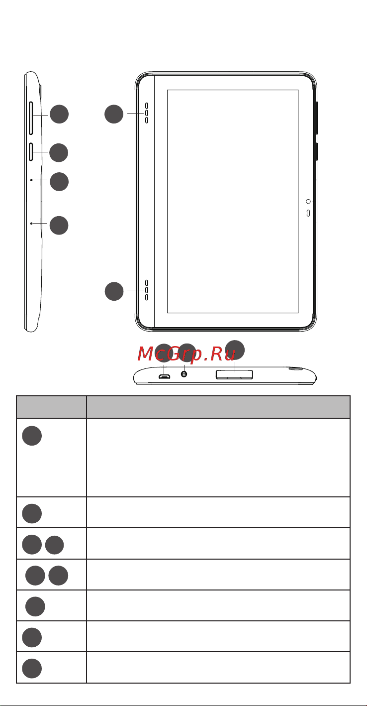 Alcatel Kids 8052 Yellow (8052-2BALRU4) [2/8] Описание внешнего вида