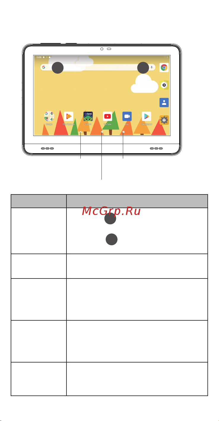 Alcatel Kids 8052 Yellow (8052-2BALRU4) [4/8] Главный экран