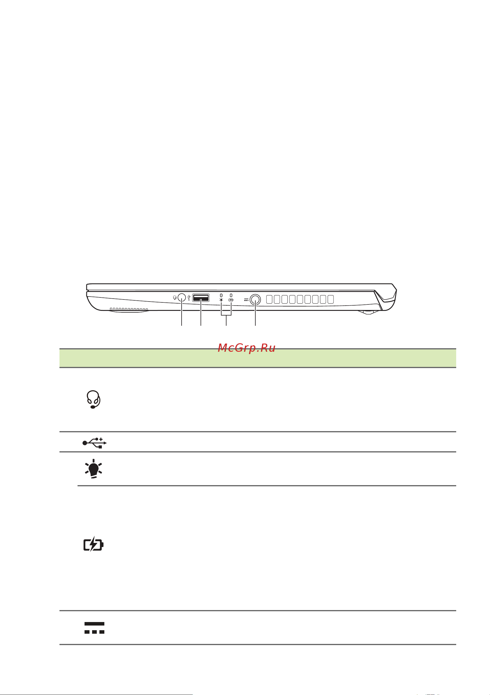 Acer Aspire 7 A715-42G-R6VJ (NH.QBFER.001) [17/101] Информация о usb 3 gen 1