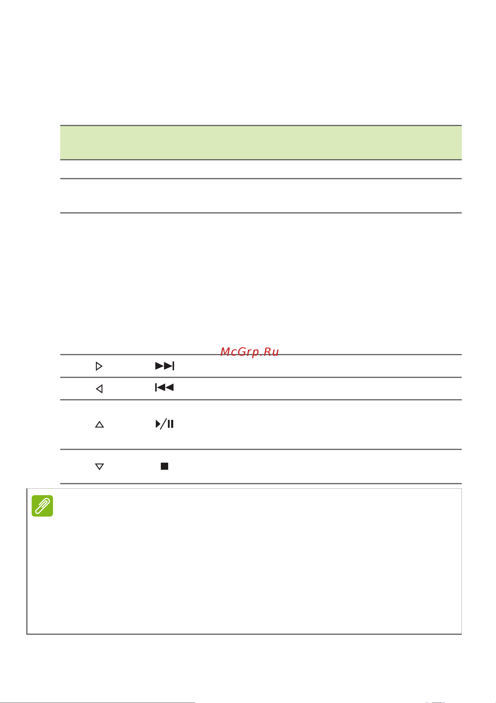 Acer Aspire 7 A715-42G-R6VJ (NH.QBFER.001) [21/101] Комбинации клавиш