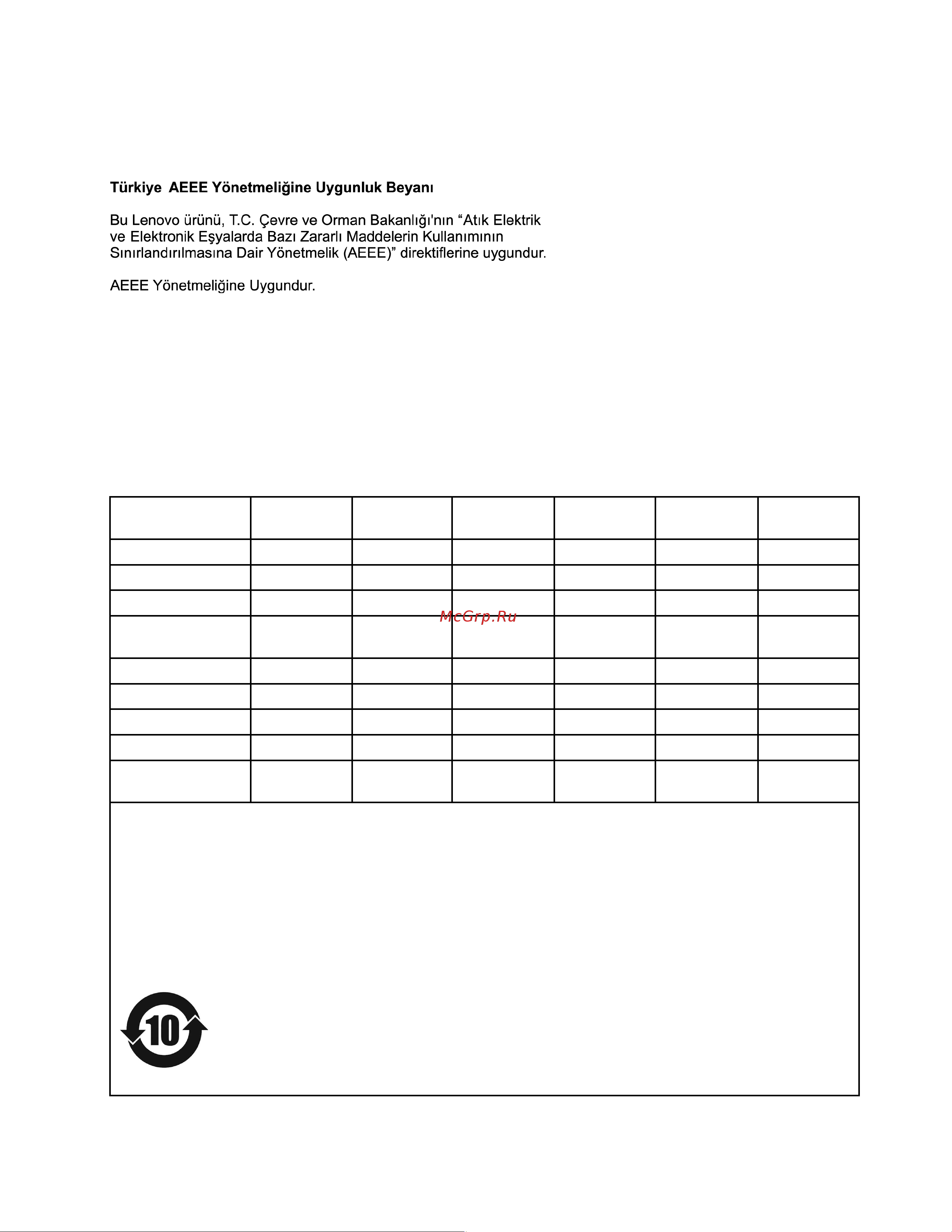 Lenovo Yoga 7 14ITL5 (82BH008PRU) [71/78] Индюк
