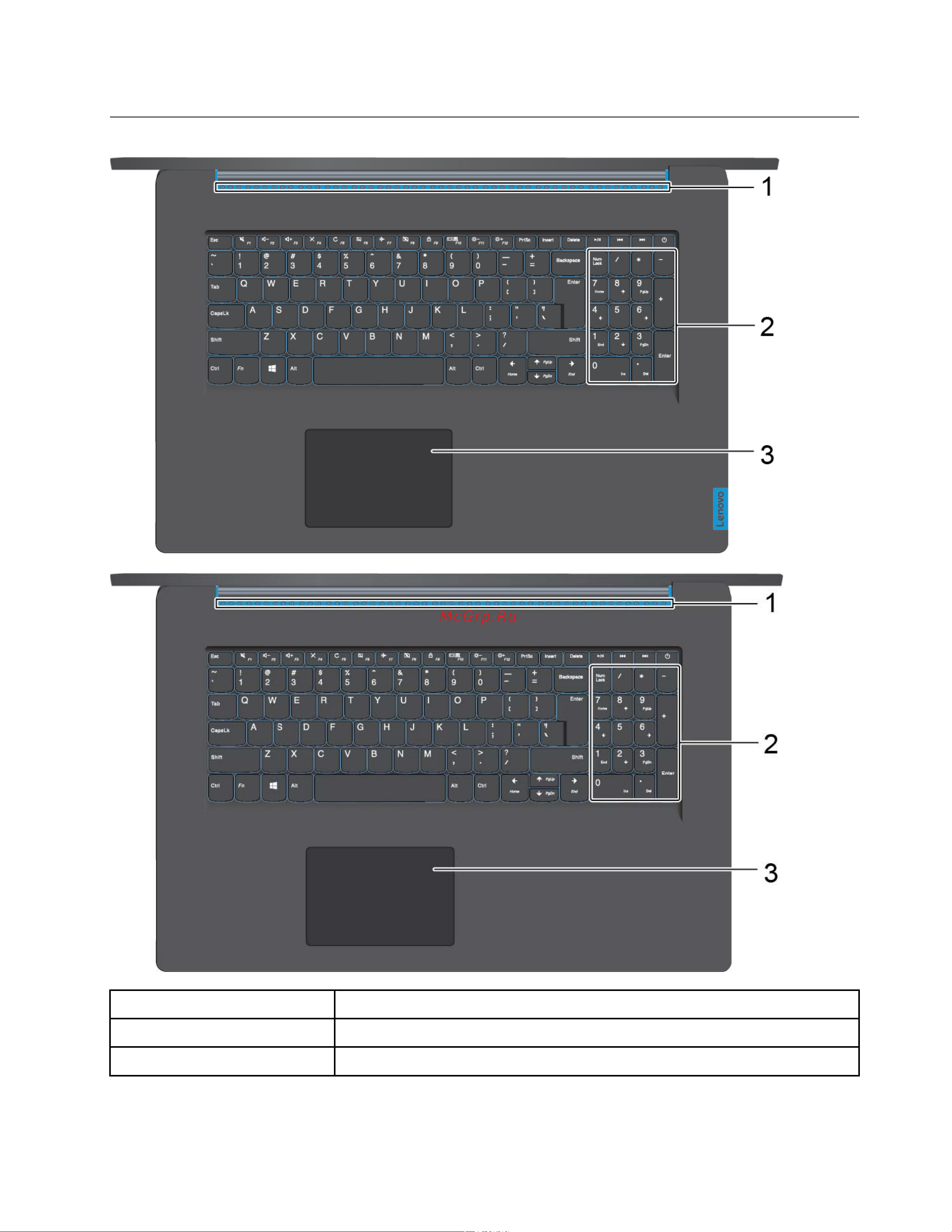 Lenovo IdeaPad L340-17IRH Gaming (81LL00KNRK) [9/78] Вид сверху