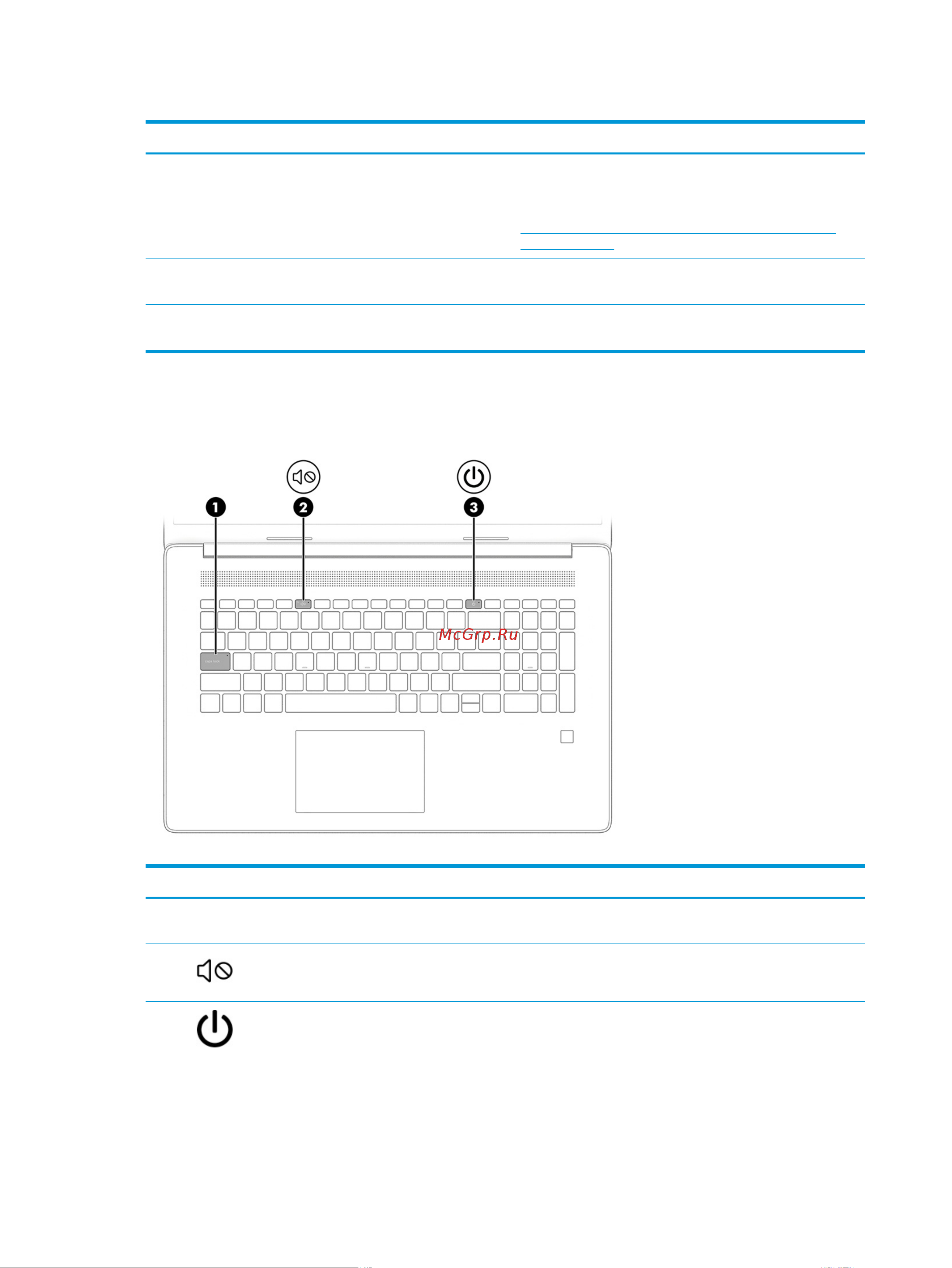 HP Laptop 17 17-CP0092UR (4D4B6EA) [20/86] Индикаторы