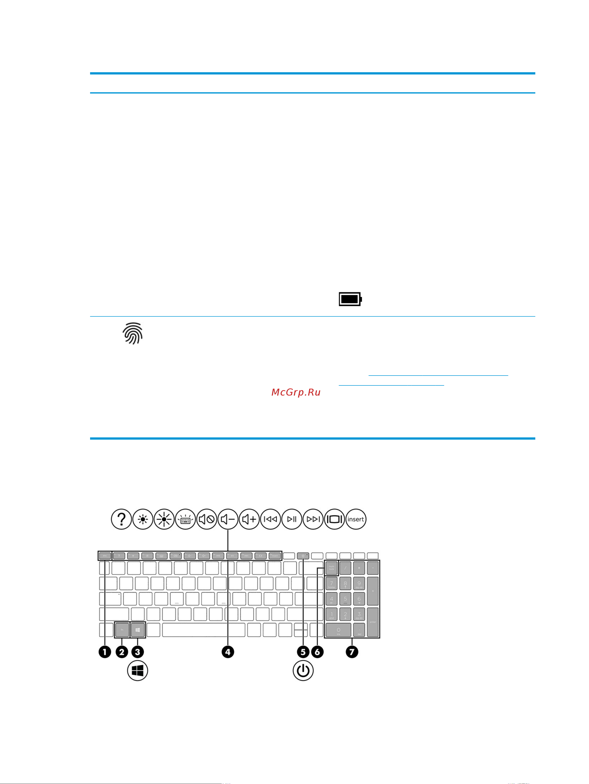 HP 17-cn0049ur 491N1EA [22/86] Специальные клавиши