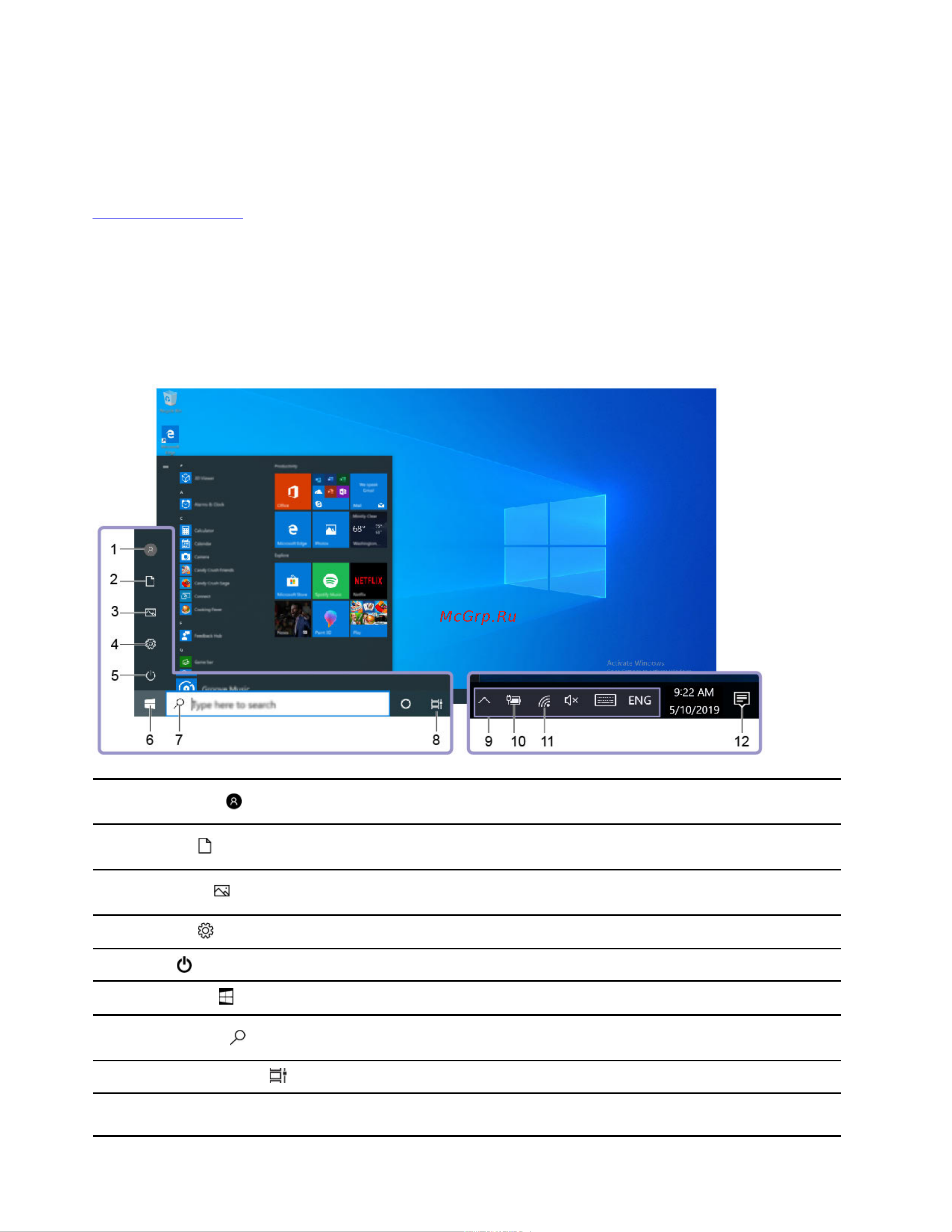 Lenovo IdeaCentre AIO 3 24IIL5 [16/98] Пользовательский интерфейс windows