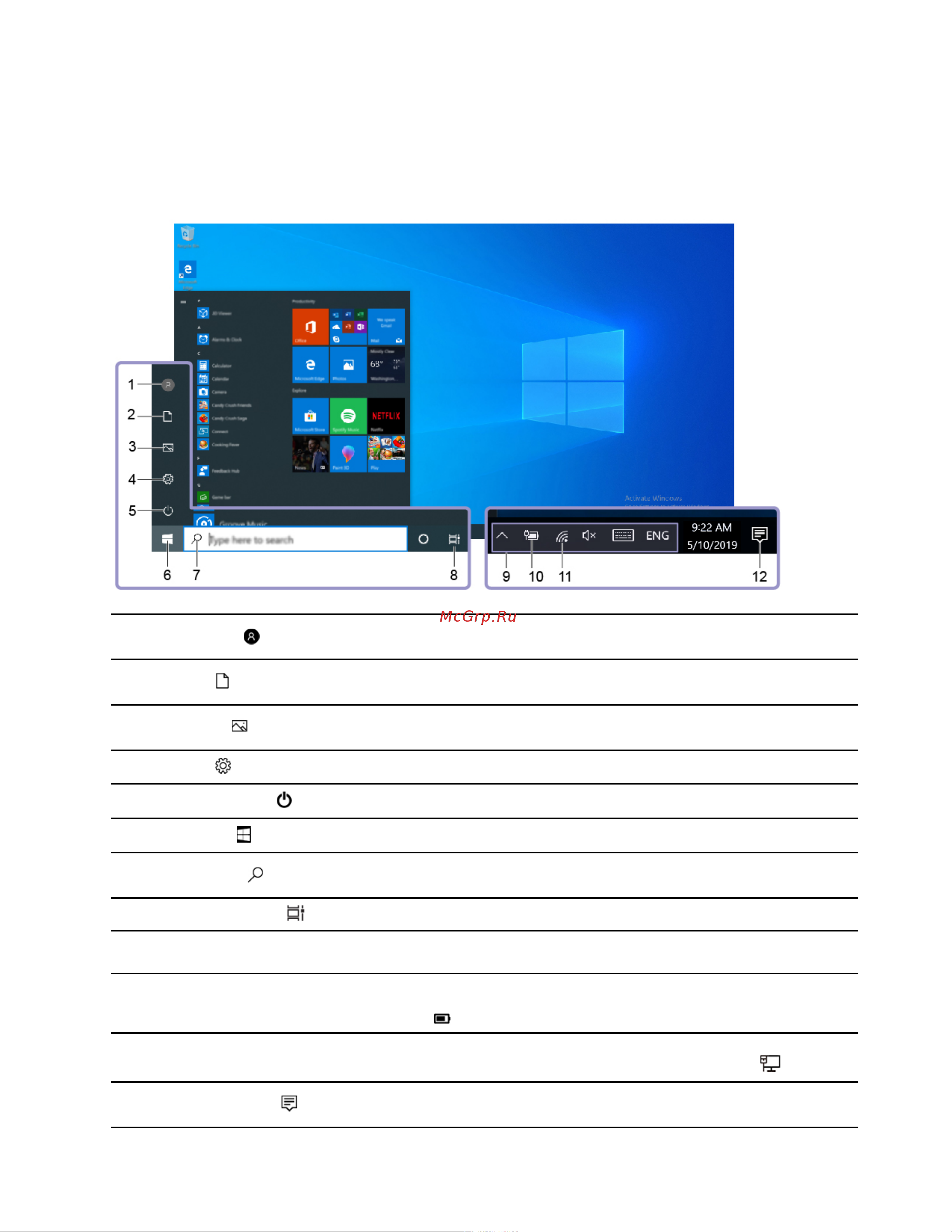 Lenovo V30a-24IML AIO (11FT0068RU) [15/98] Пользовательский интерфейс windows