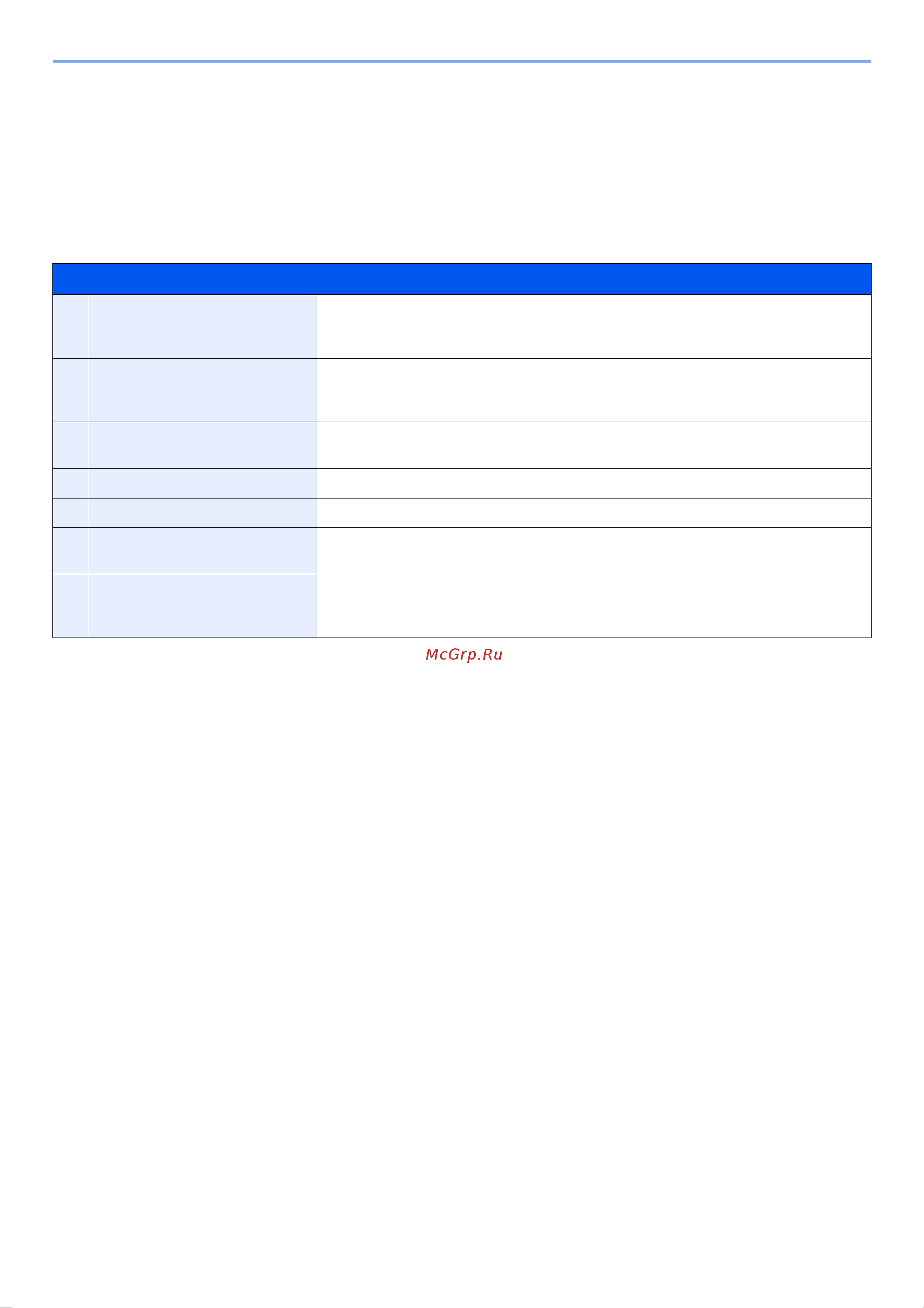 Kyocera Ecosys P2335dn [10/171] Раздел содержание