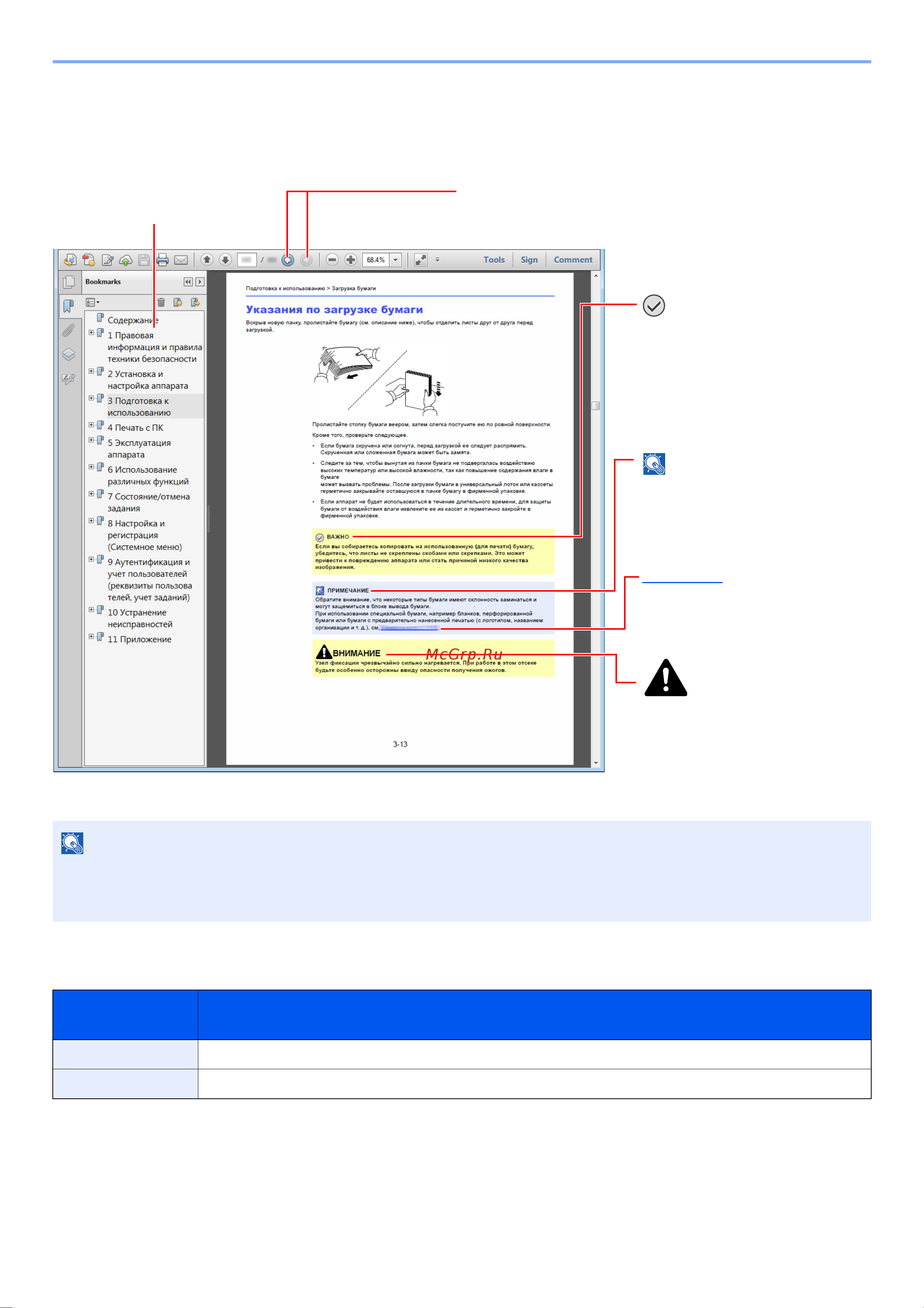 Kyocera Ecosys P2335dw [11/171] Условное обозначение