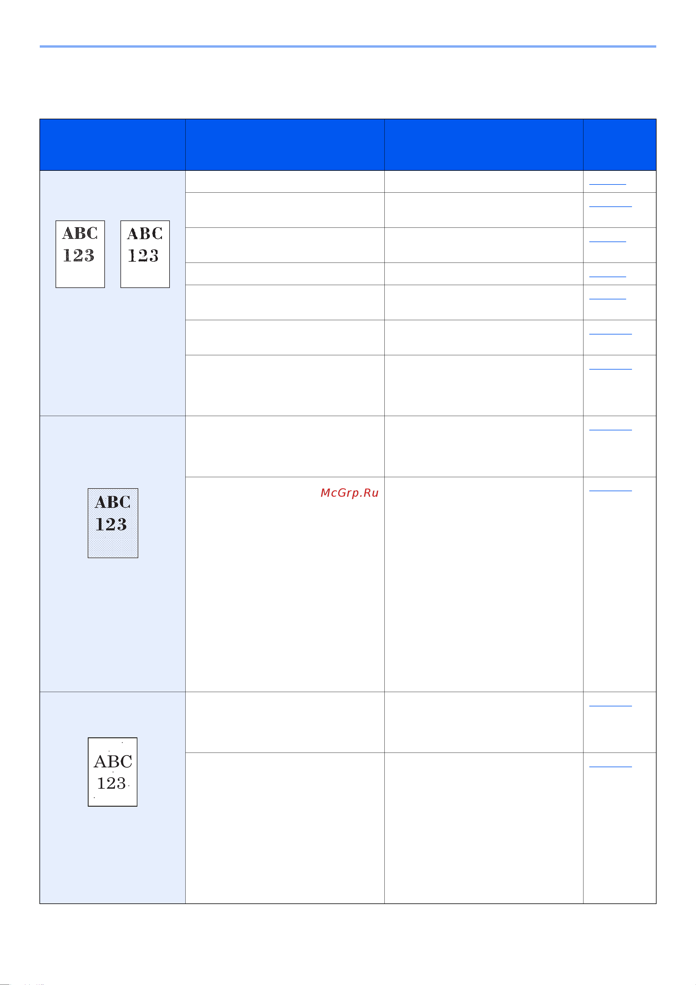 Kyocera Ecosys P2335dn [115/171] Если возникает следующая проблема с распечатанным изображением выполните соответствующие процедуры