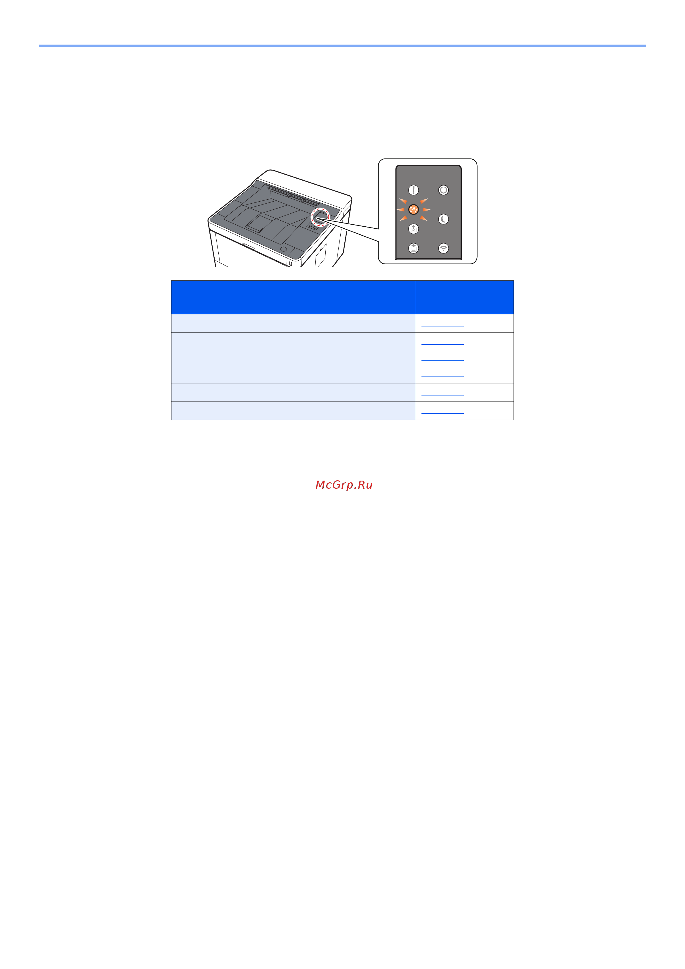 Kyocera Ecosys P2335d [130/171] В случае замятия бумаги светится индикатор застревание