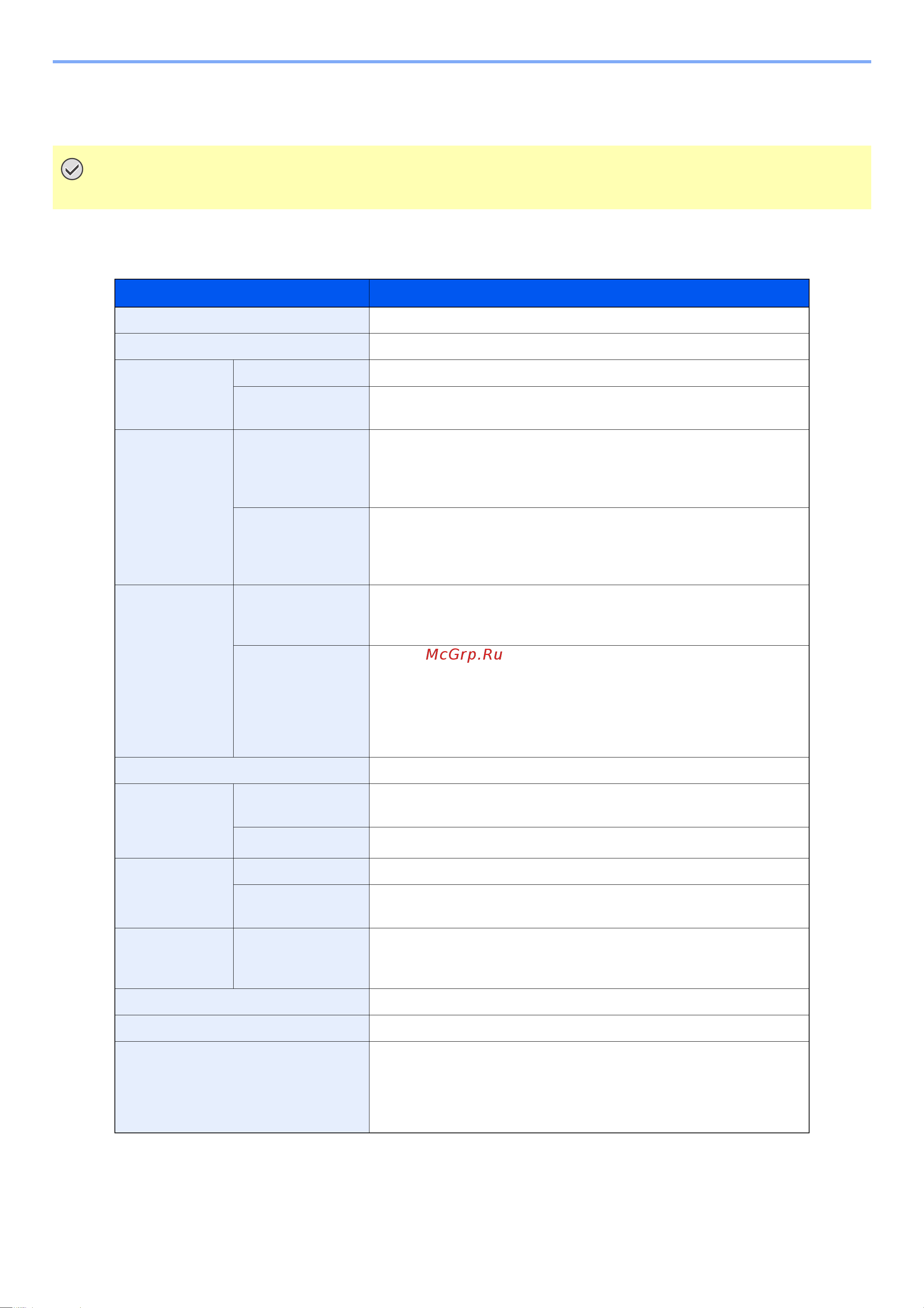 Kyocera Ecosys P2335dw [159/171] Важно
