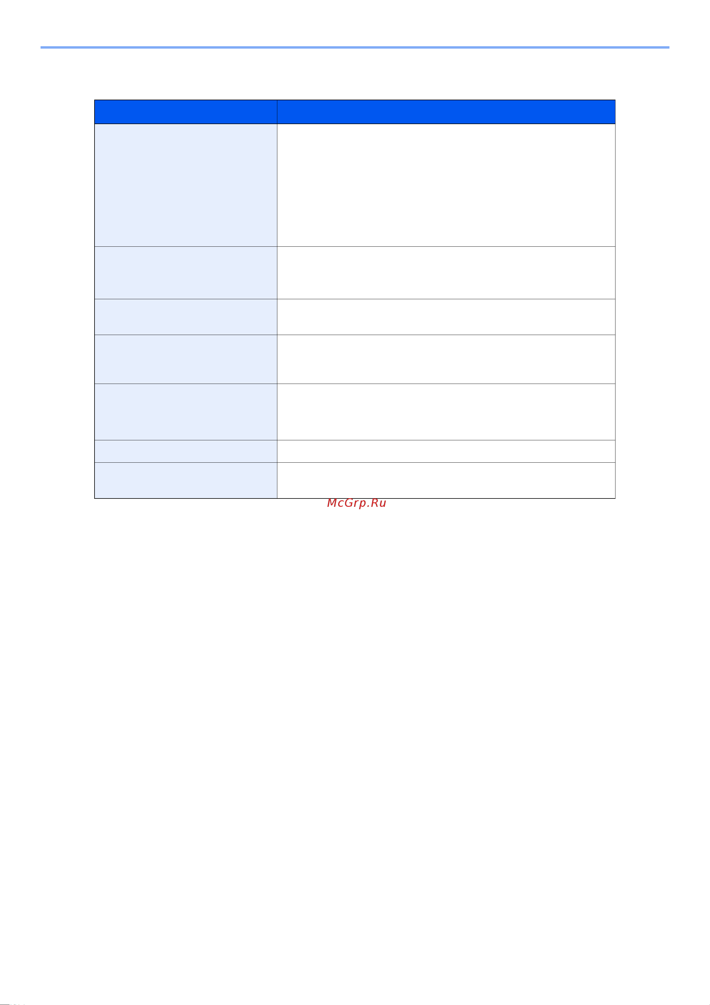 Kyocera Ecosys P2335dw [161/171] Характеристики