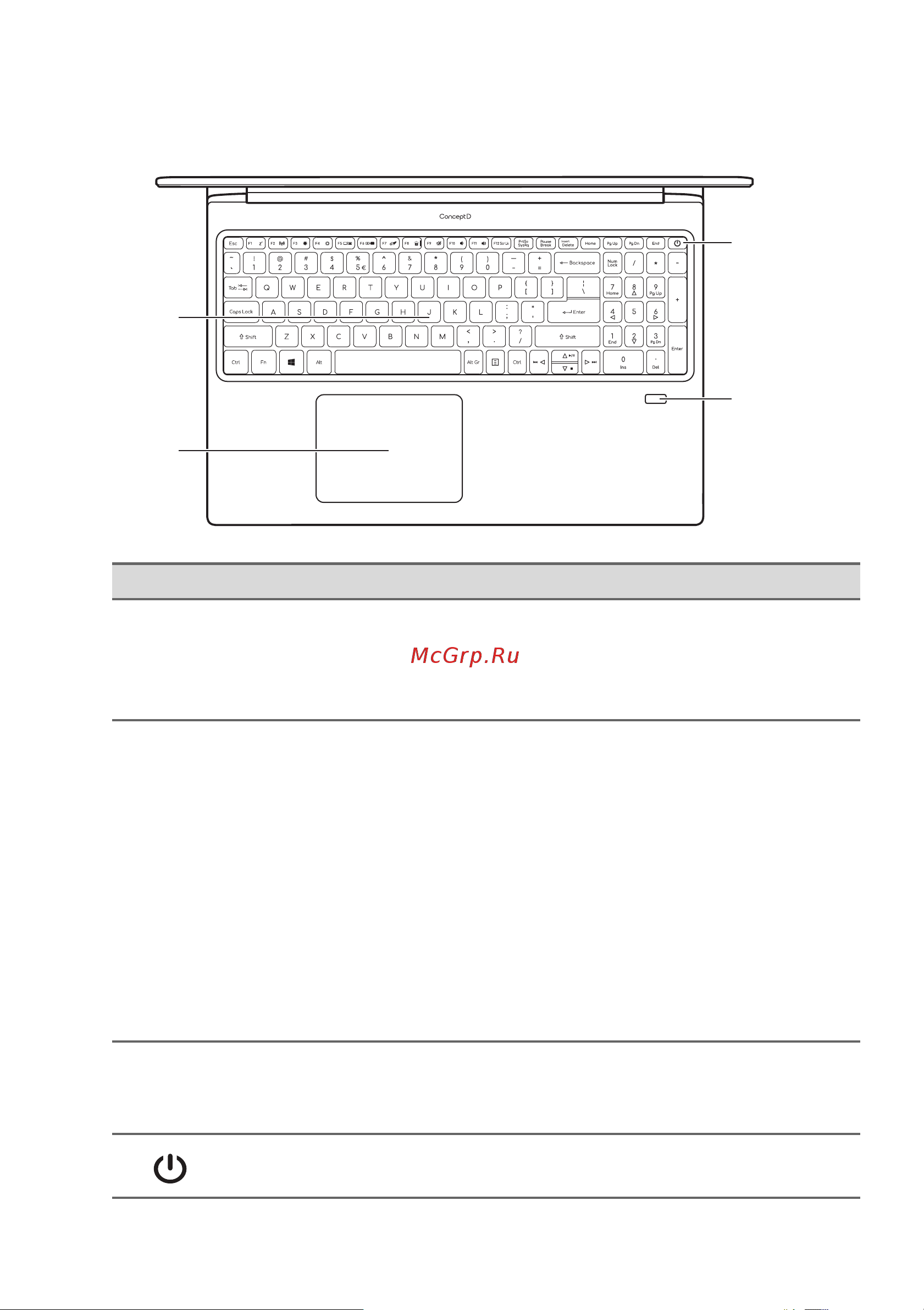 Acer ConceptD 3 CN315-71-77DF NX.C4QER.005 [11/98] Вид клавиатуры
