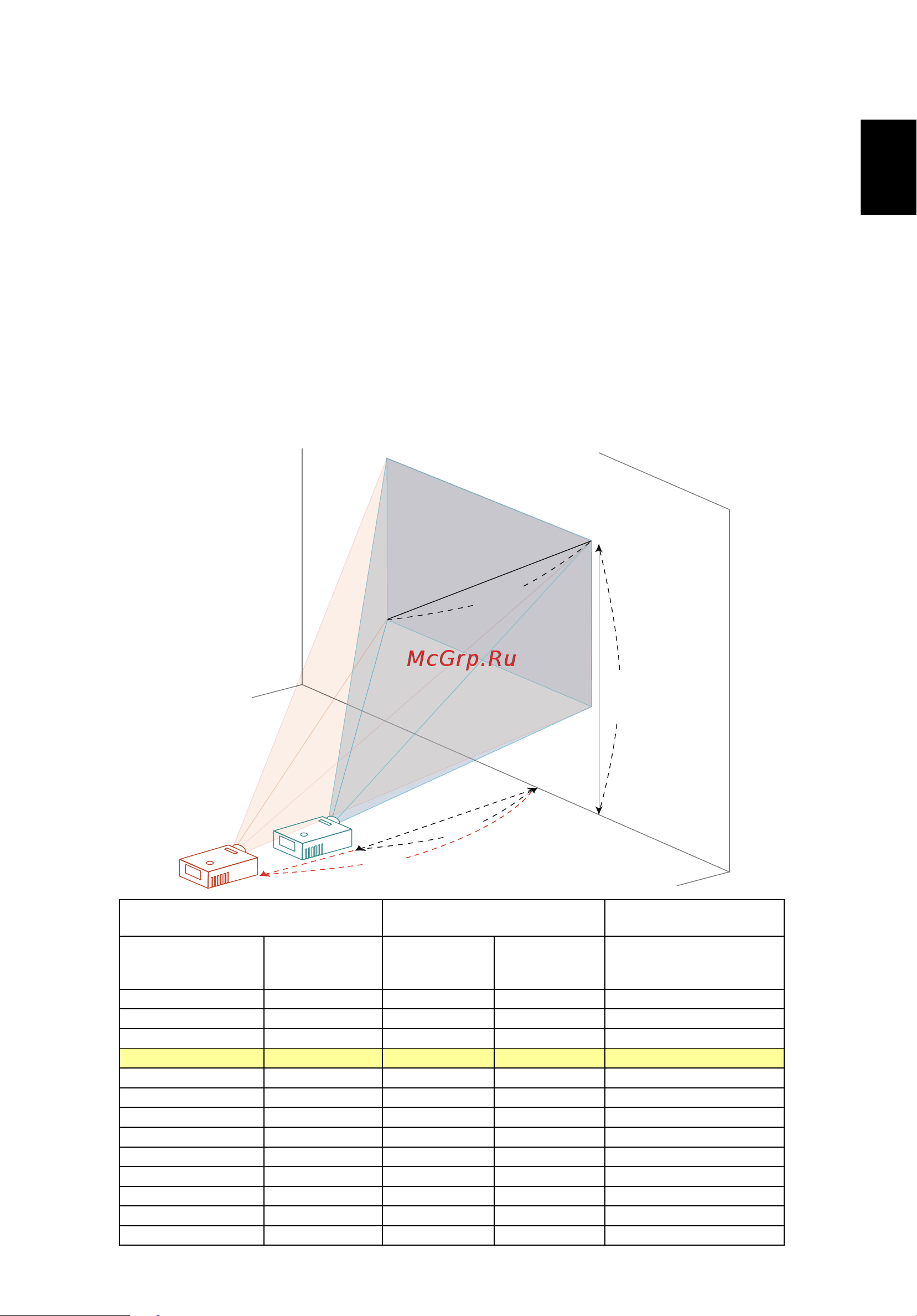 Acer H5385BDi (MR.JSD11.001) [29/93] Достижение необходимого размера изображения посредством регулировки расстояния и масштаба