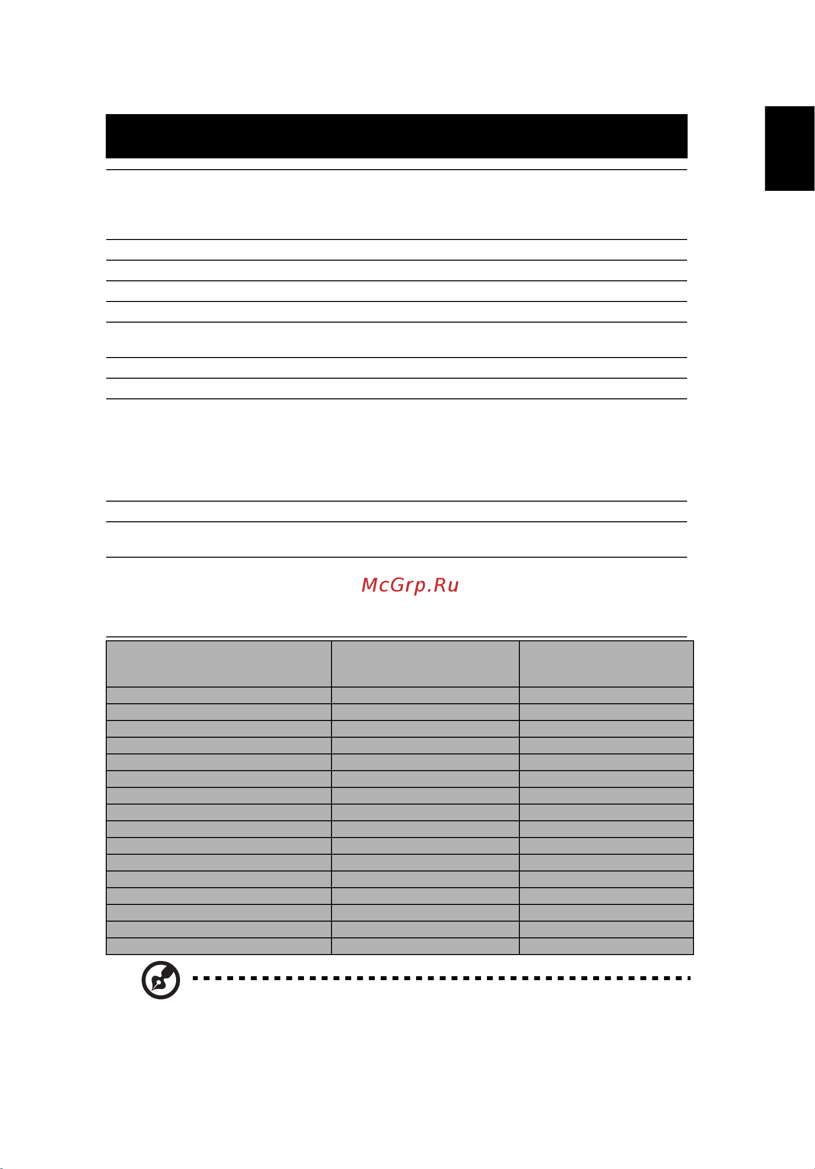 Acer H5385BDi (MR.JSD11.001) [67/93] Русский