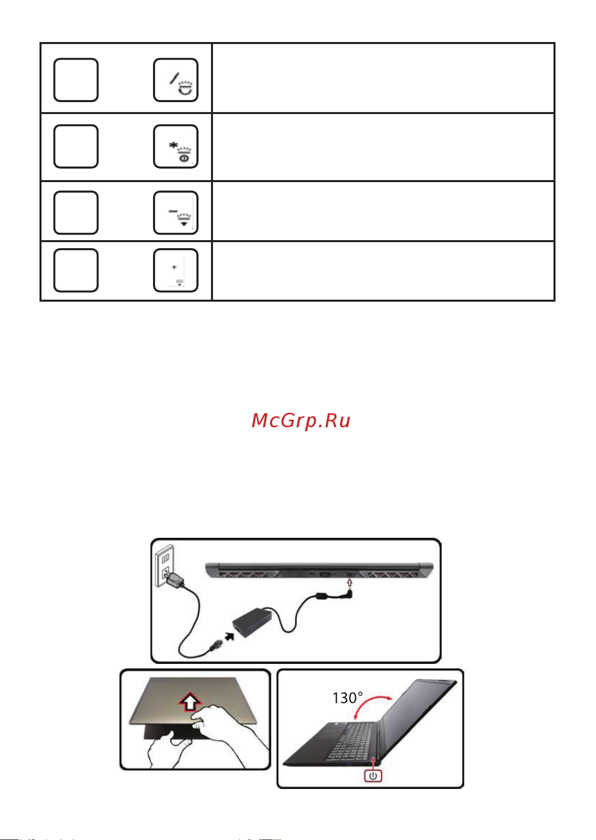 Haier GG1500A [10/81] Первое включение устройства