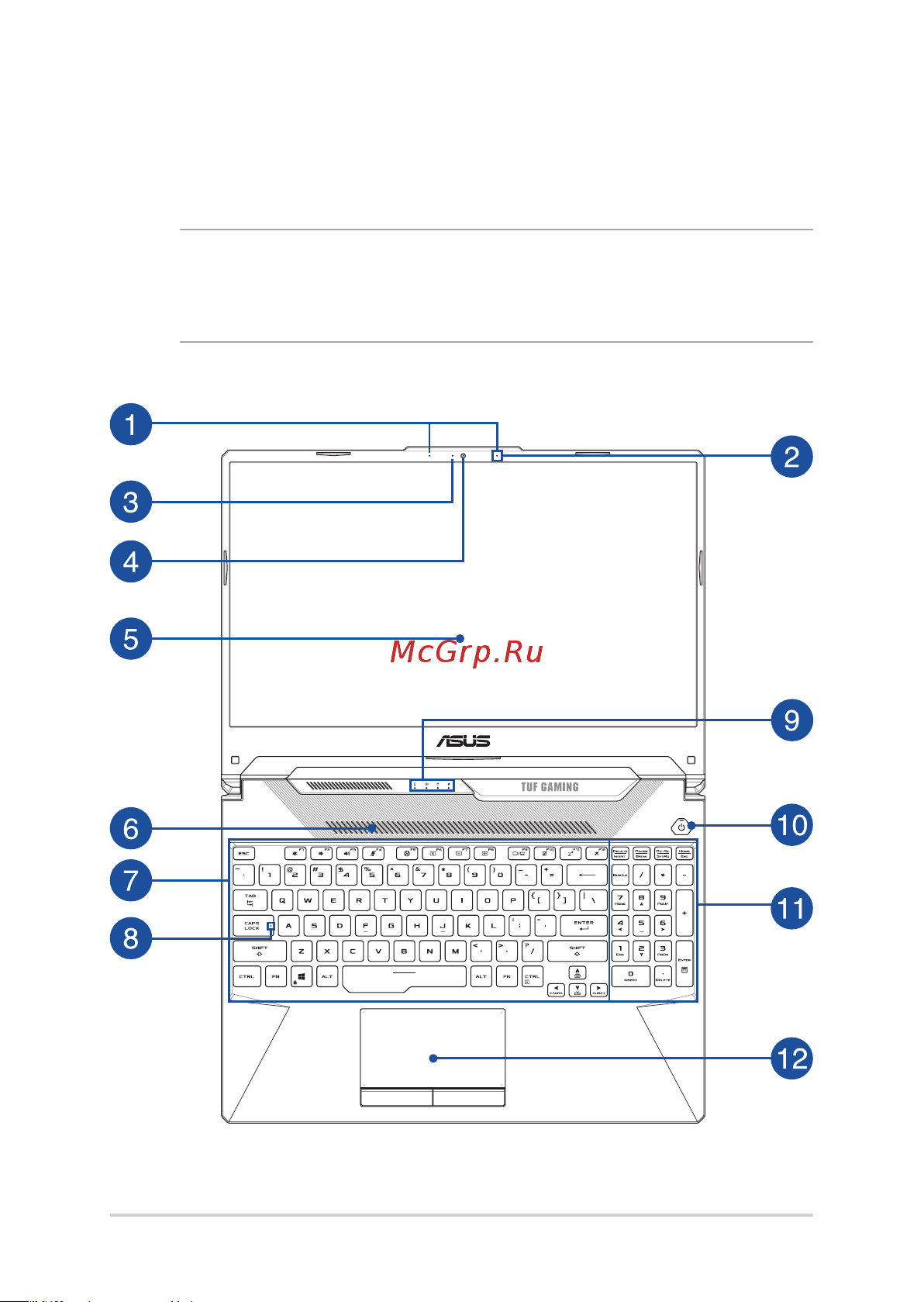 Asus TUF Gaming F15 FX506HC-HN105 [16/100] Знакомство с ноутбуком